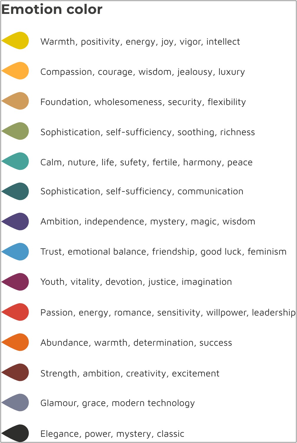 Best Colors To Stand Out On Resume