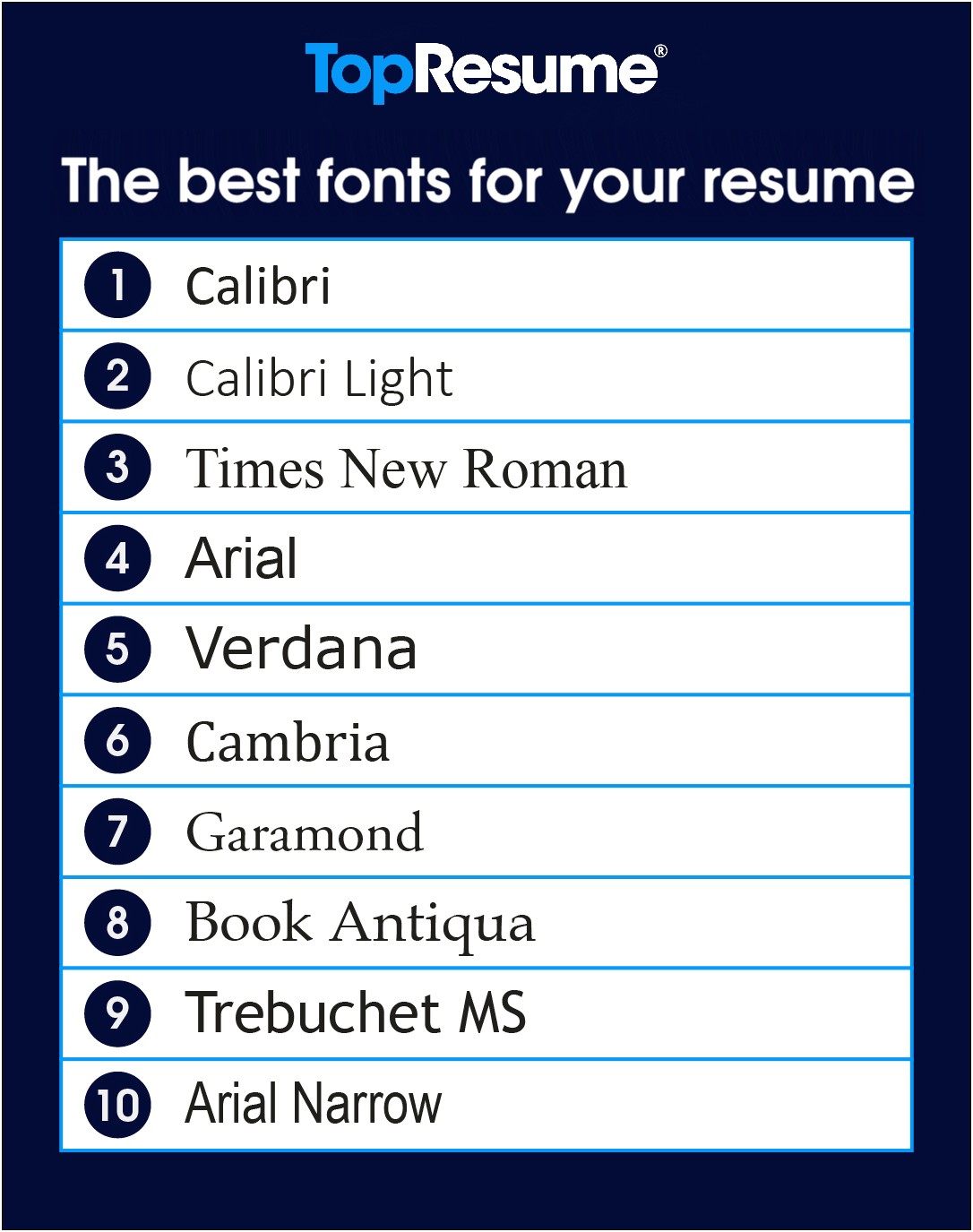 Best Easy Read Font For Resume