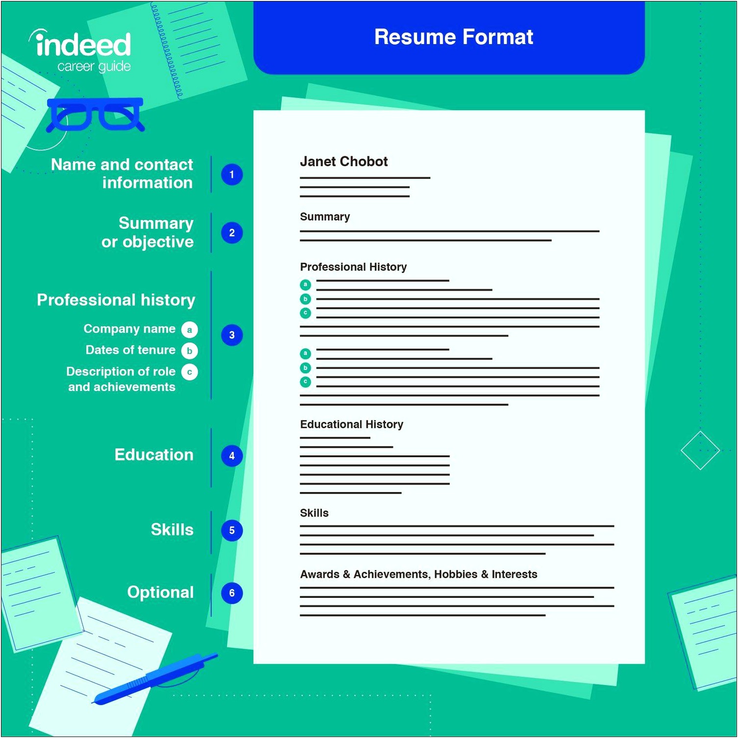 Best Font To Use For Tech Resume