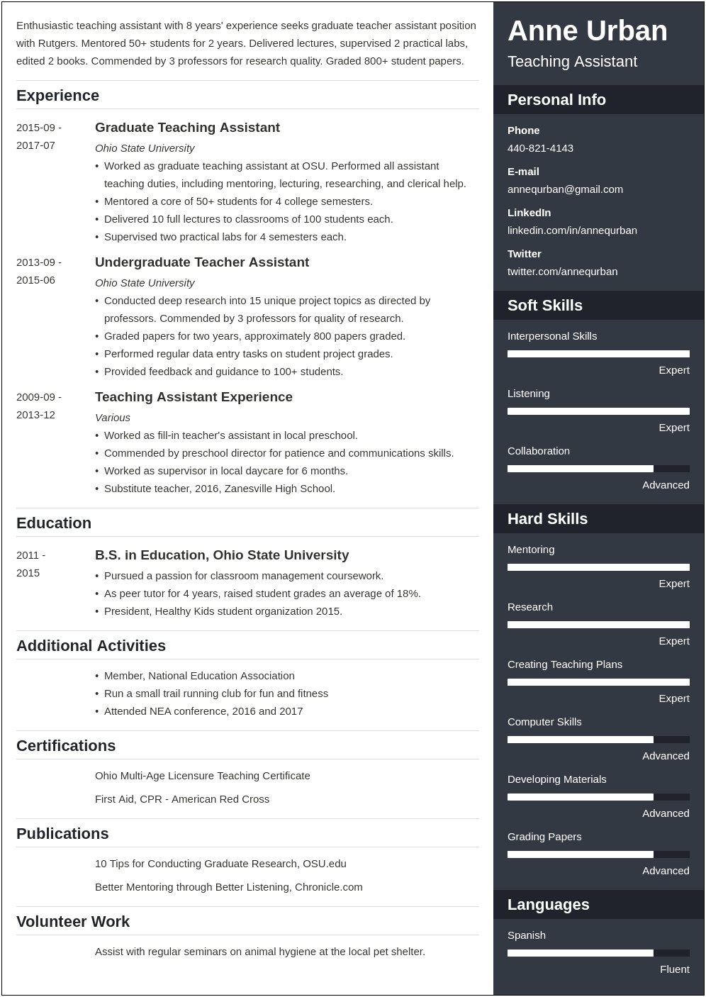 Best Font To Use On Executive Resume