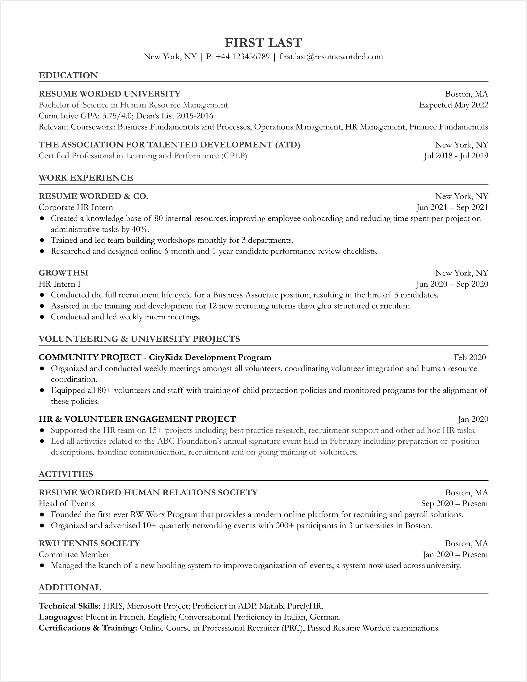 Best Hr Resume Format For Experienced