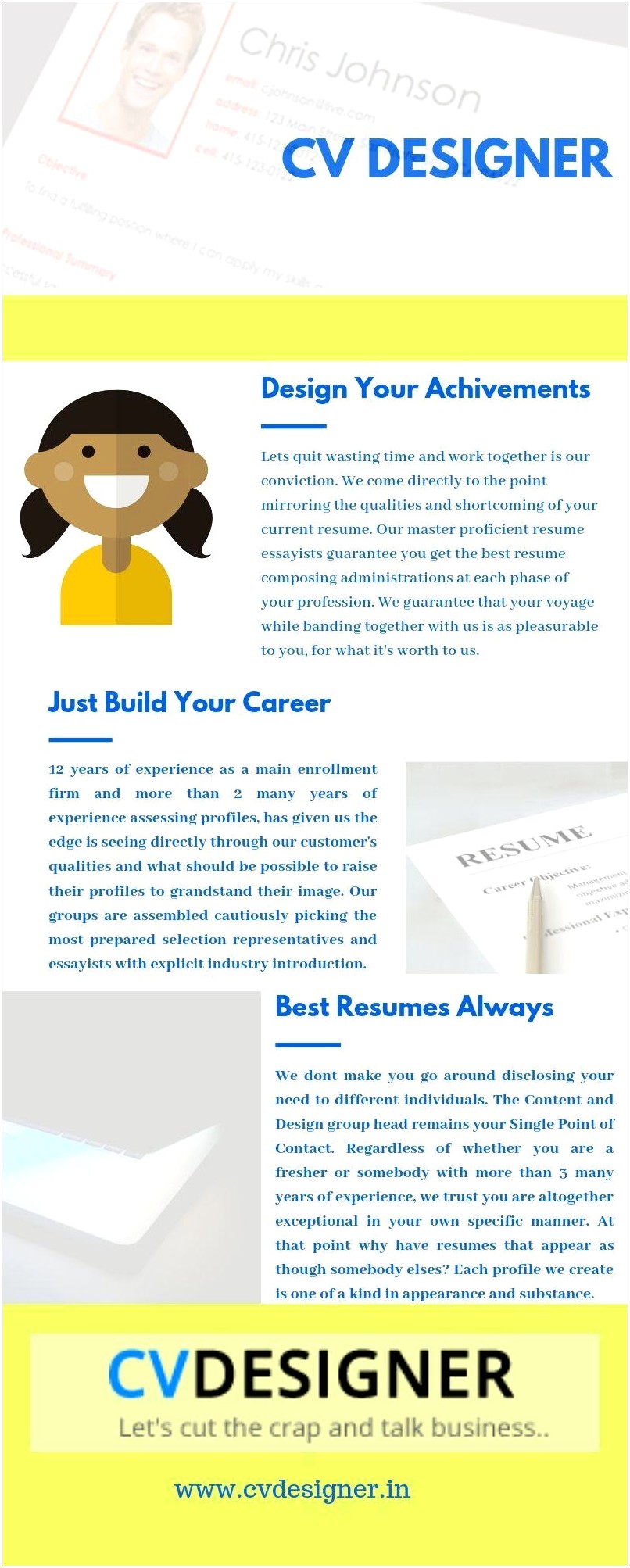 Best Professional Resume Writers In India