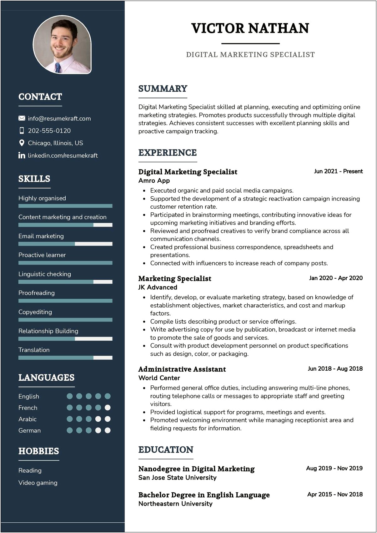 Best Resume For Digital Marketing Specialist
