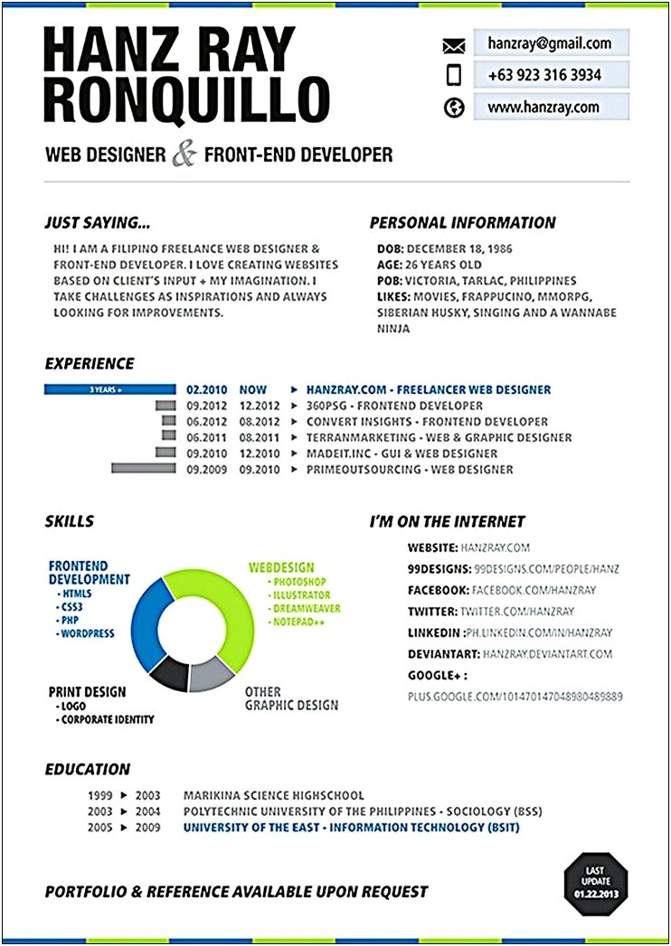 Best Resume For Experienced Web Developer