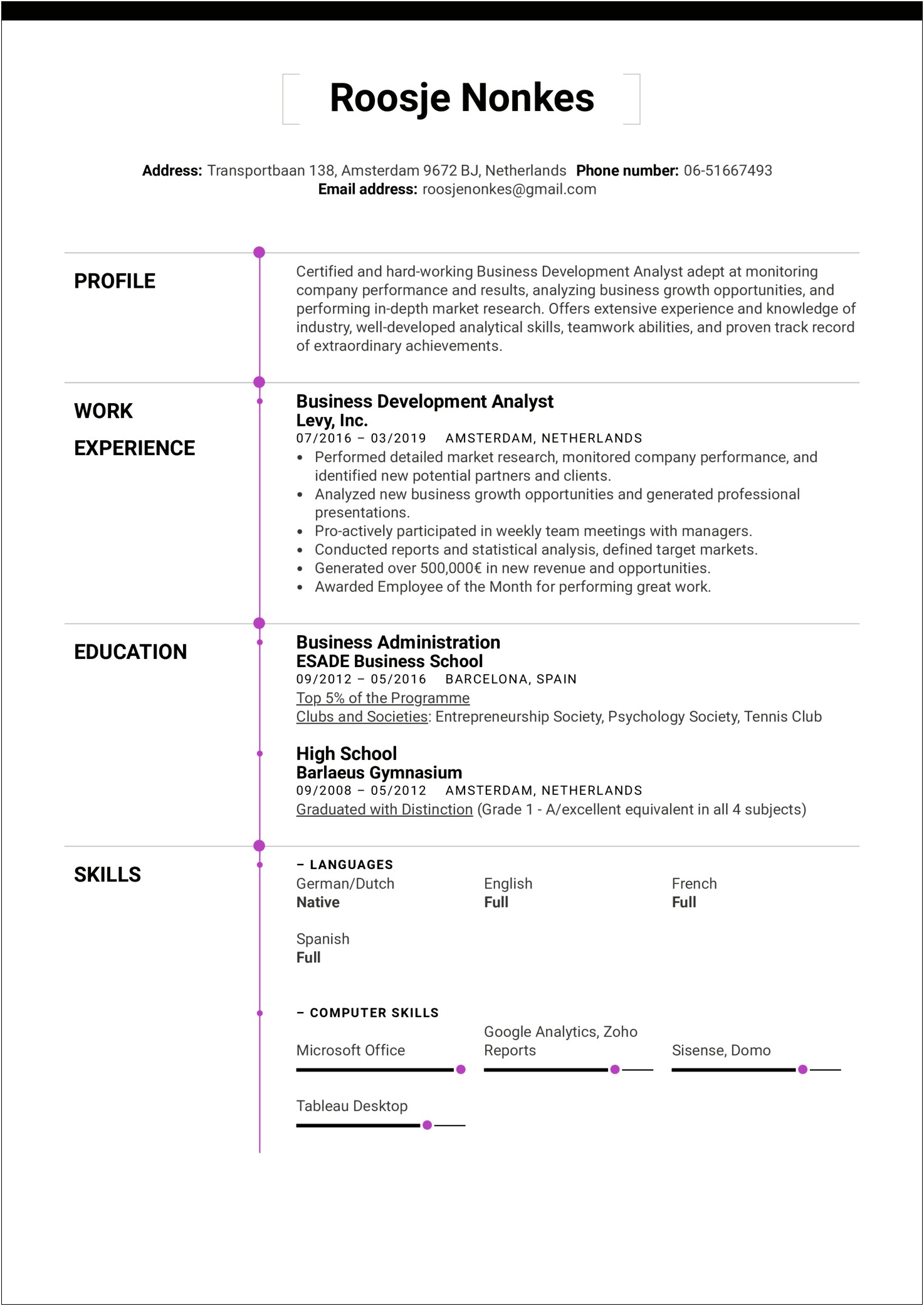 Best Resume Format For Business Analyst