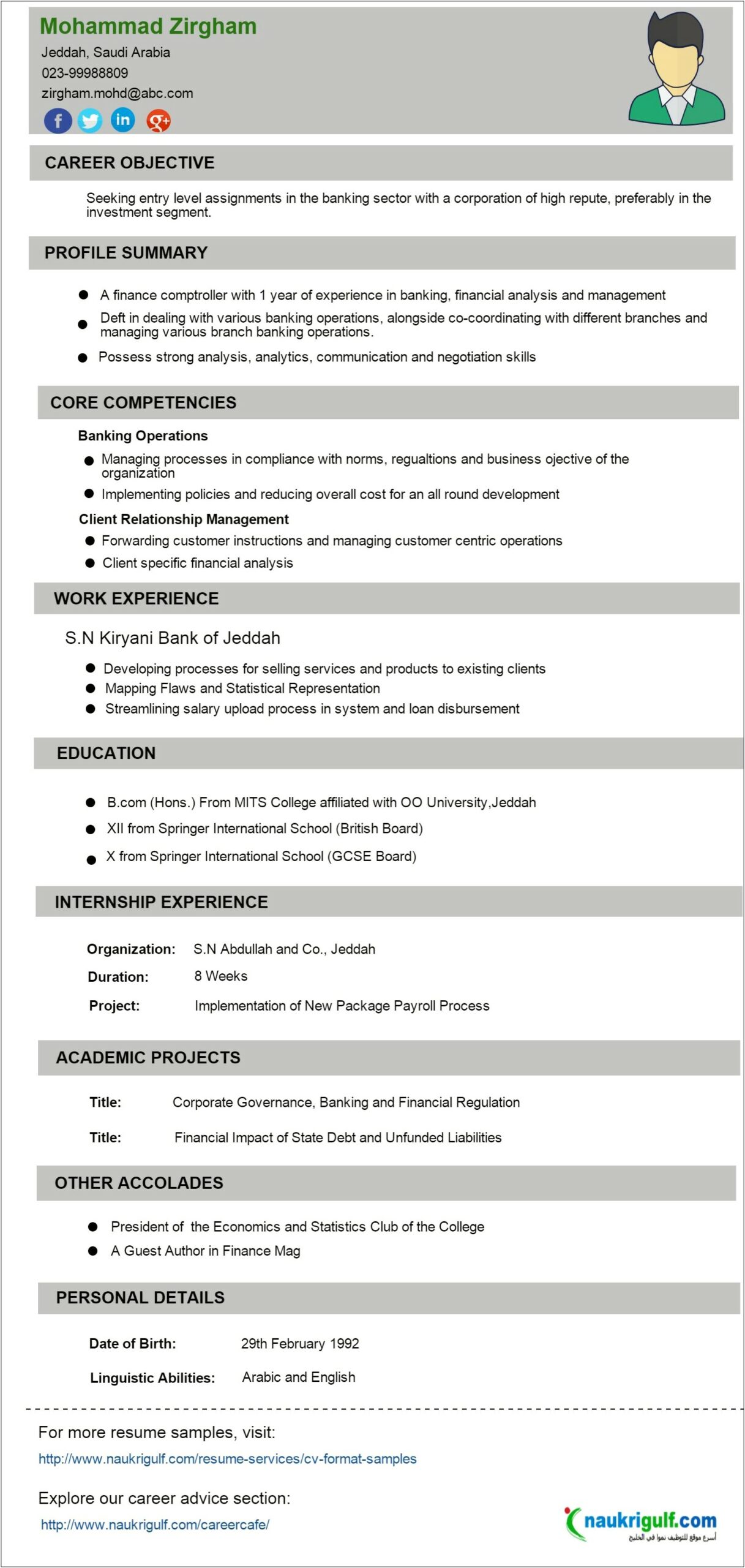 Best Resume Format For Experienced Banker