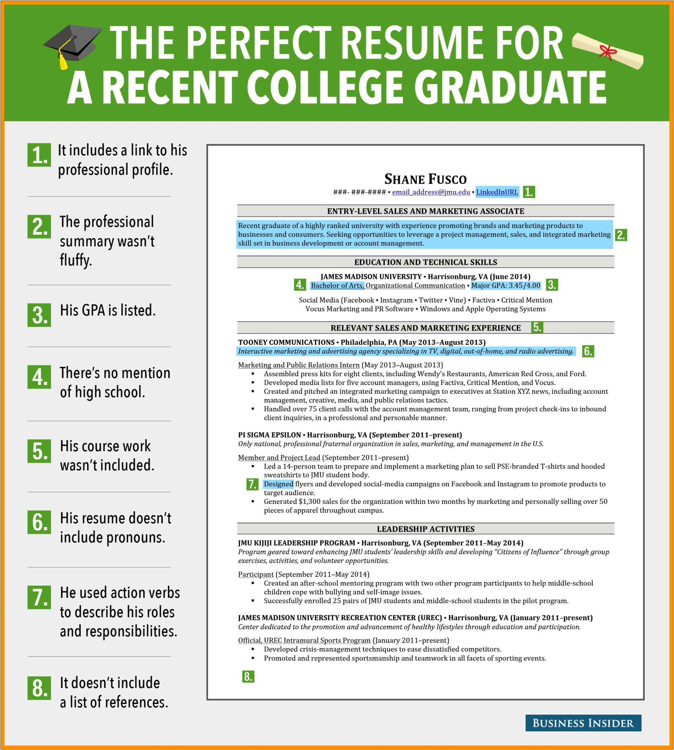 Best Resume Format For Recent College Graduates