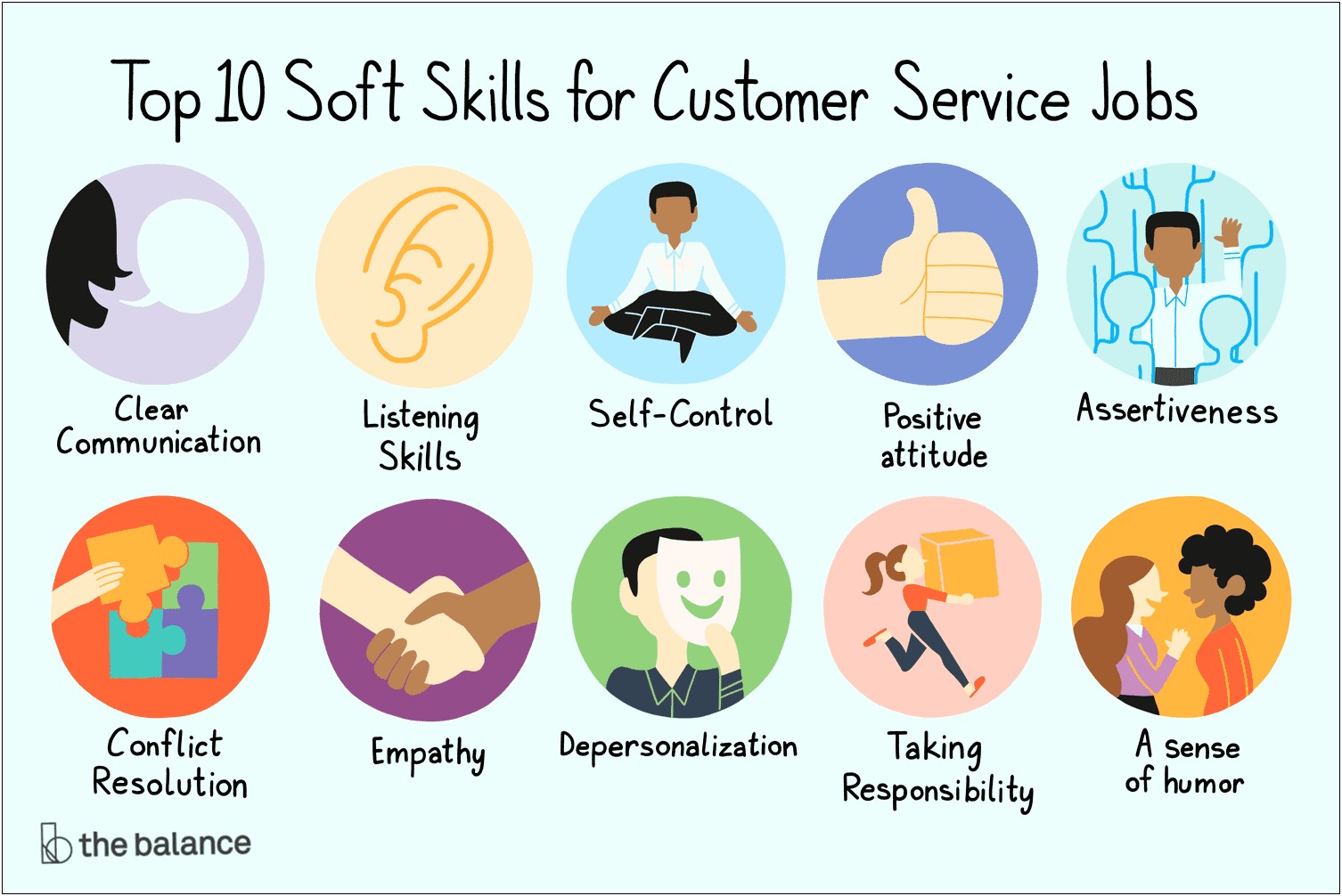Best Resume Soft Skills Employers Look For Jobs