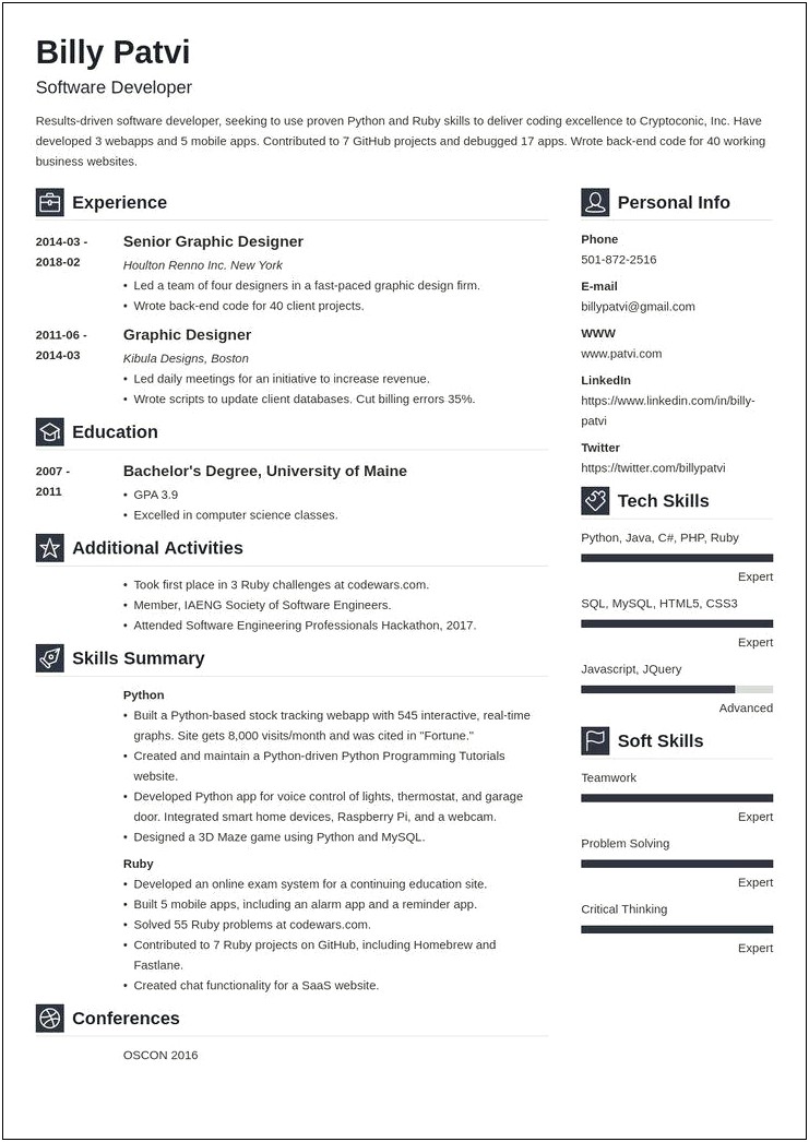 Best Resume Style For Career Change