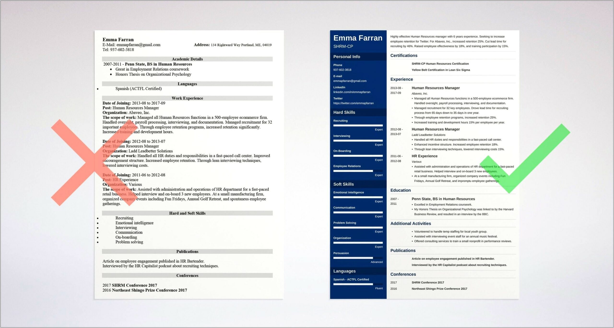 Best Resume Template For Hr Position