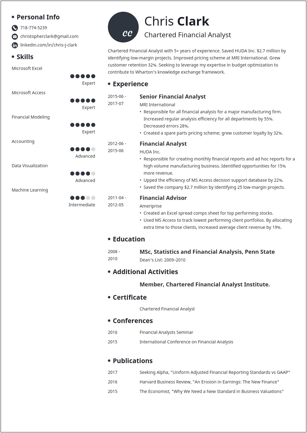 Best Sample Resume For Business School