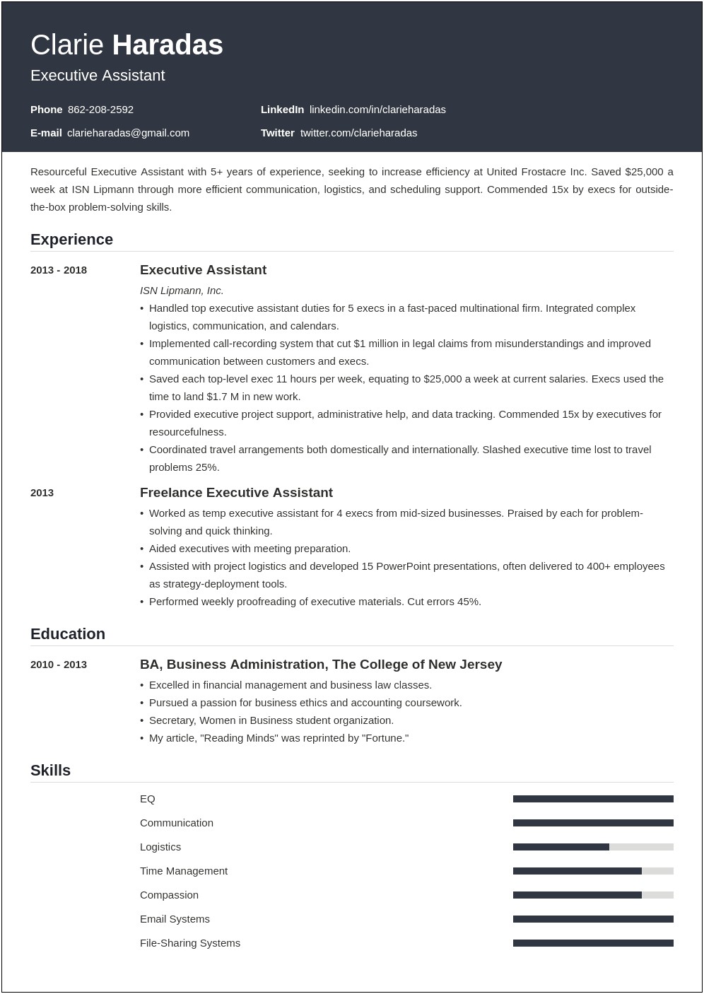 Best Sample Resume Format For Experienced