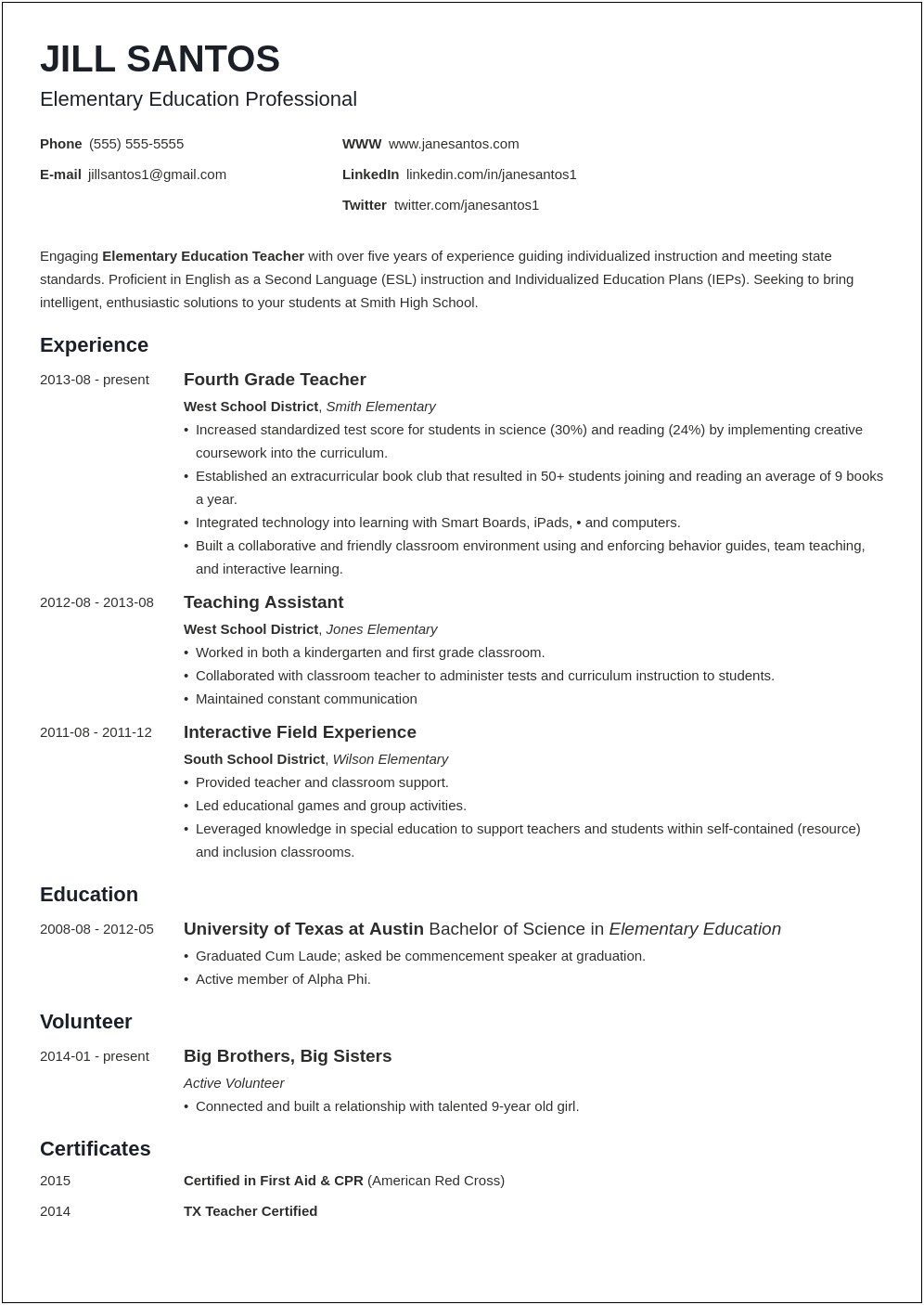 Best Sample Resume Format For Teachers
