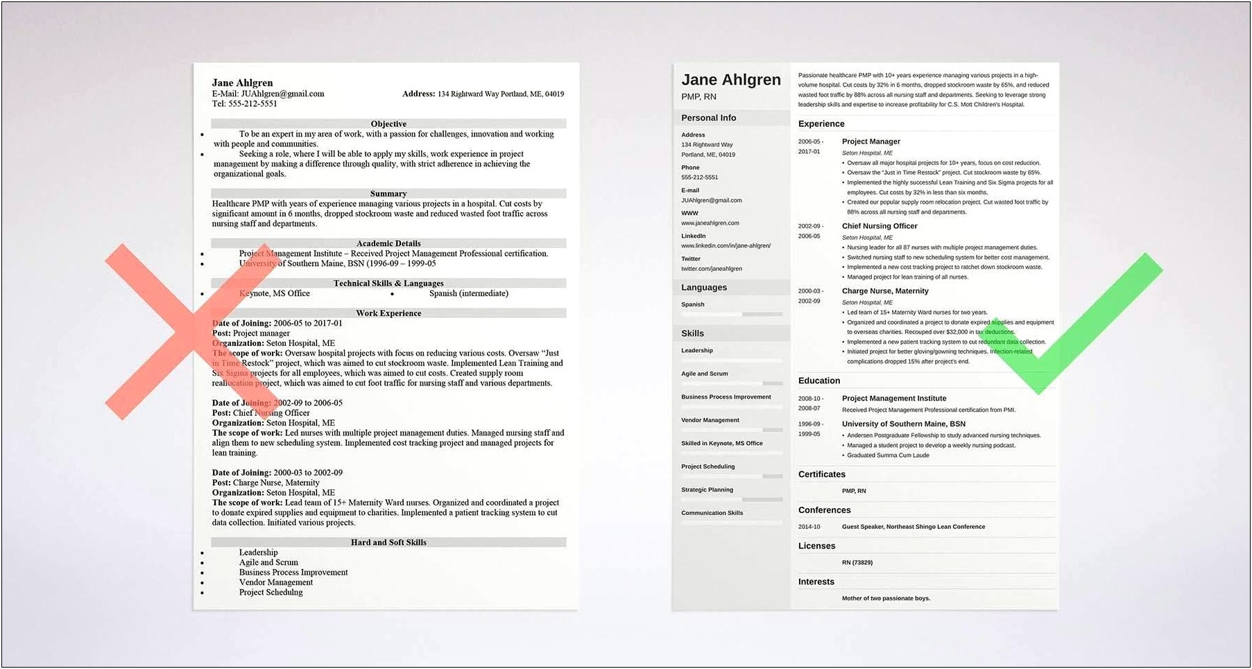 Best Sections To Include In A Resume
