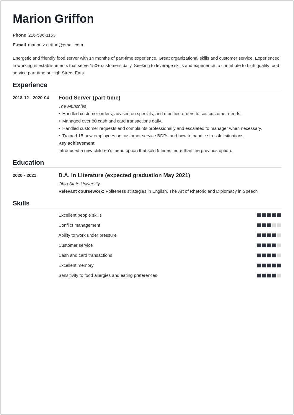 Best Sites To Post Resume On