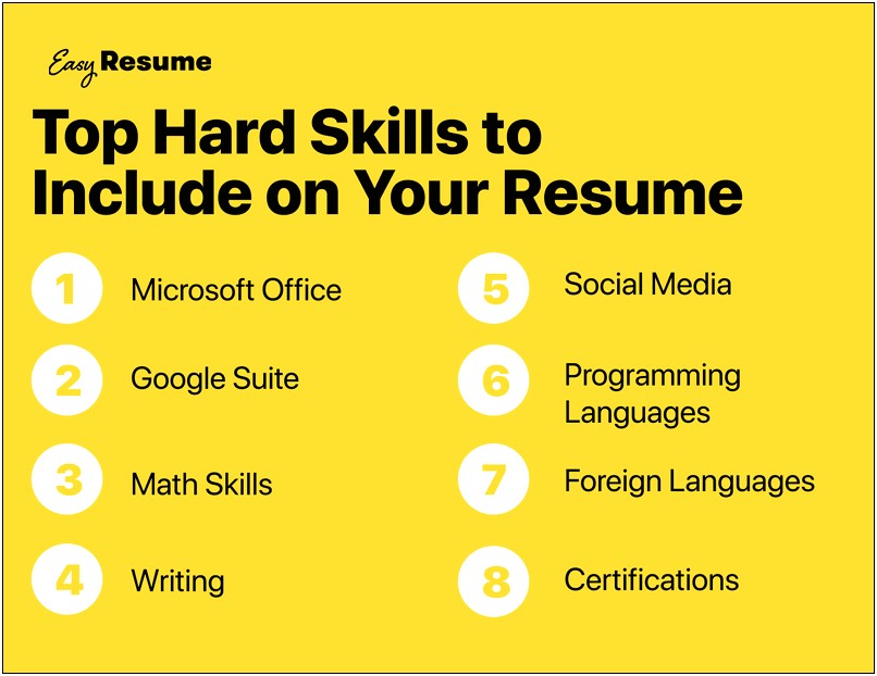Best Skill Set To Put On Resume