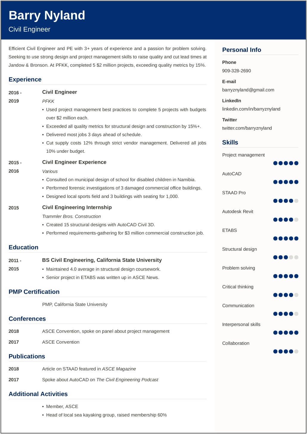 Best Skills To Acquire For Civil Engineer Resume