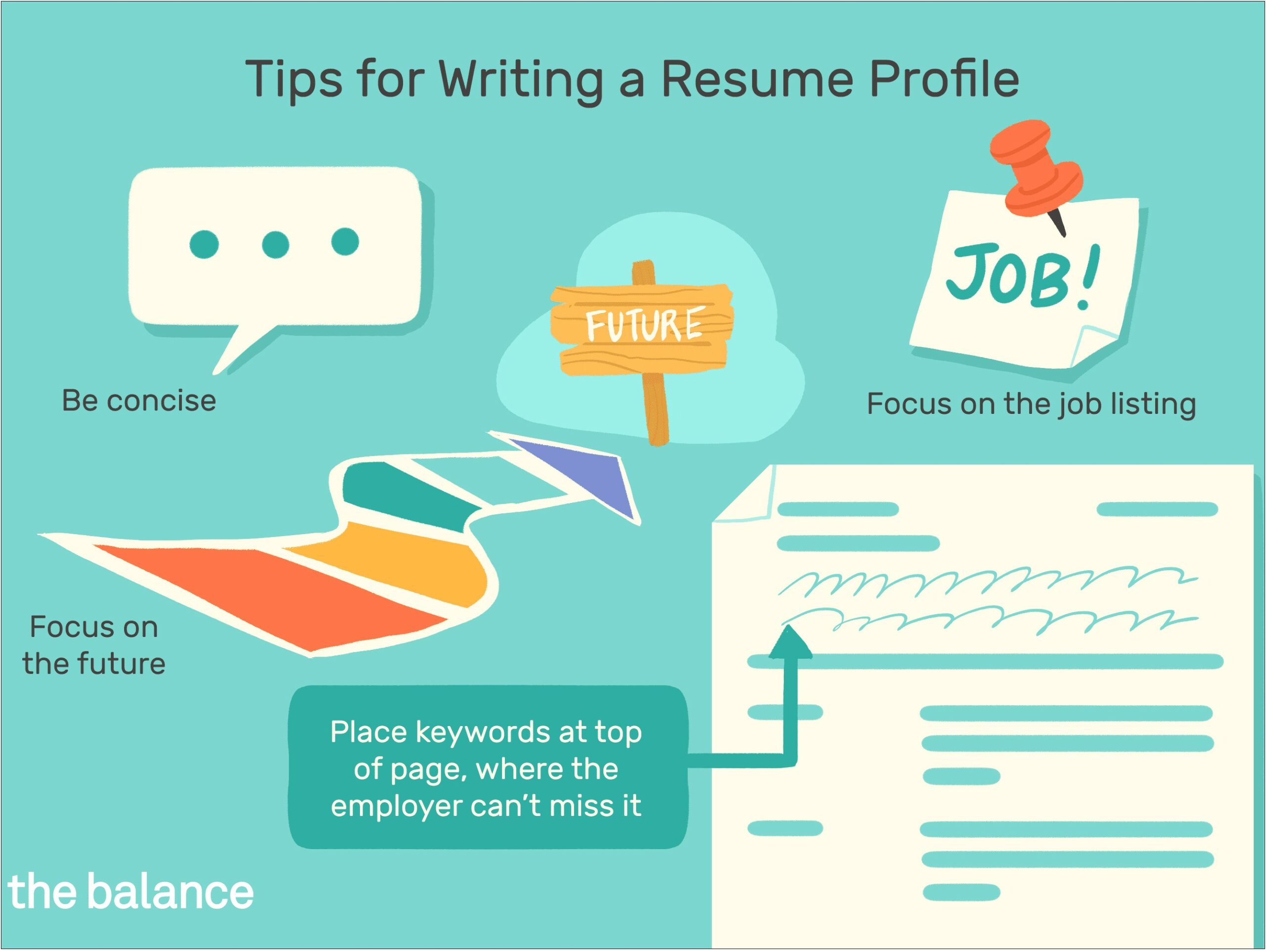 Best Tips For Writing A Resume With Experience