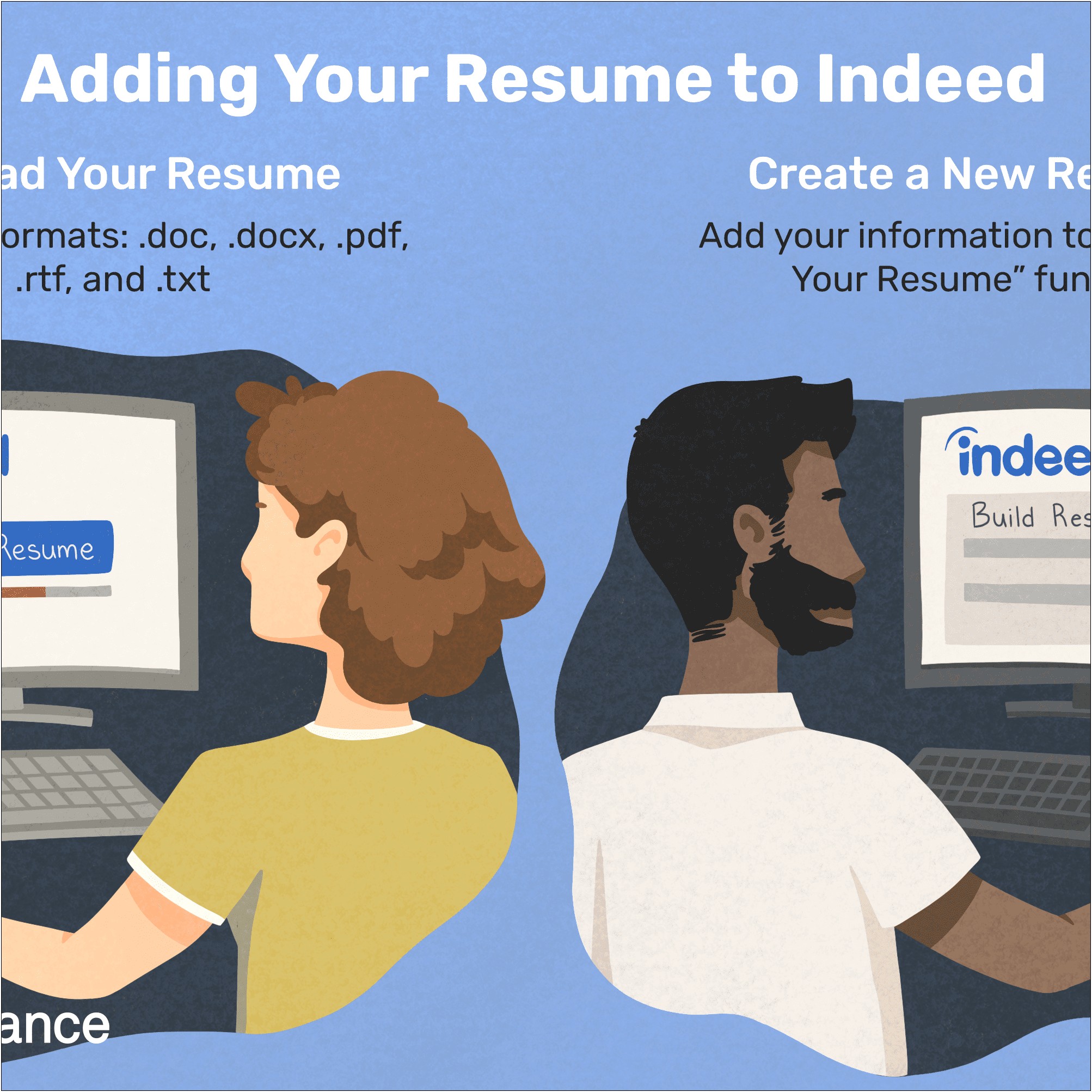Best Websites To Post A Job Resume