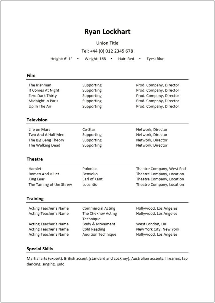 Better Word For Actor For Resume