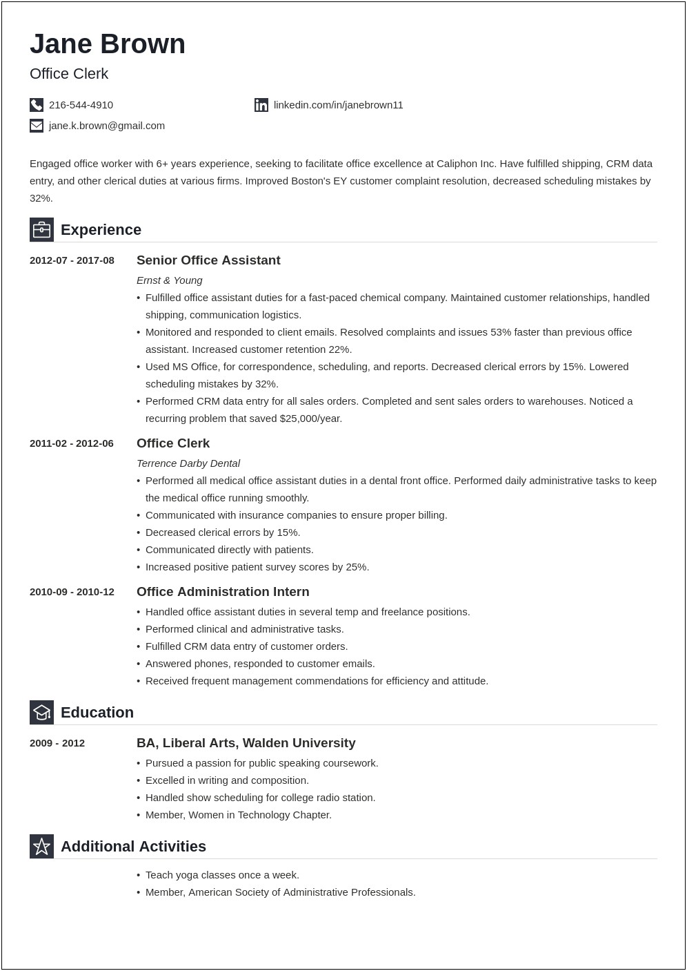 Blurb On Resume For Office Worker