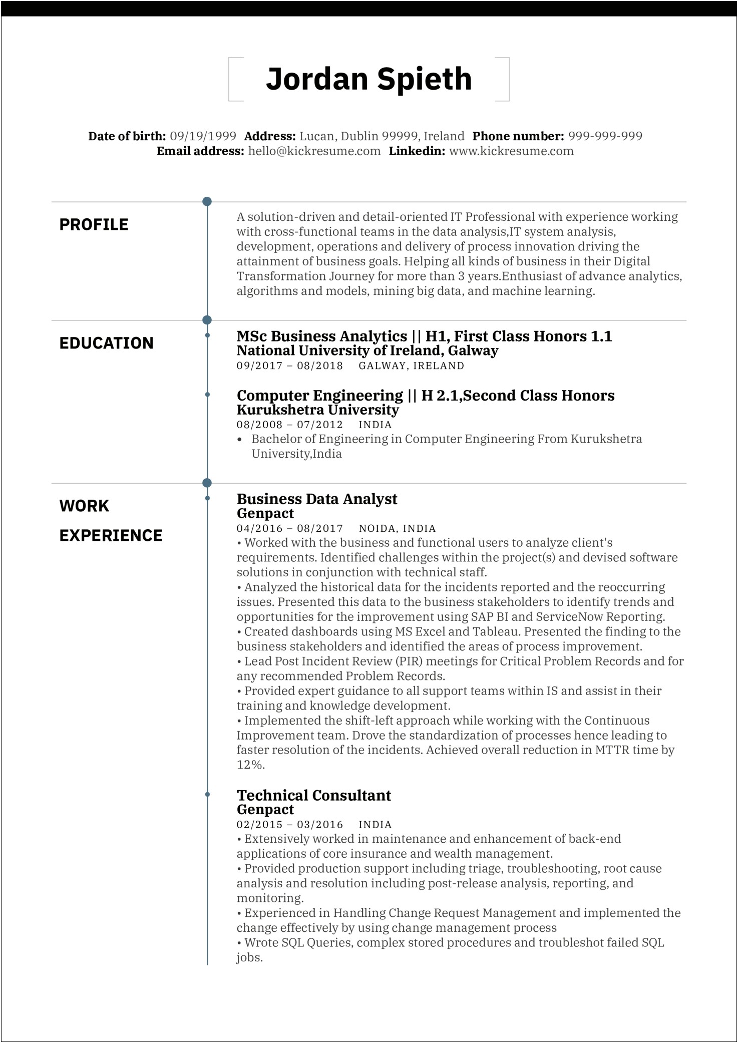 Business Analyst With Agile Experience Resume