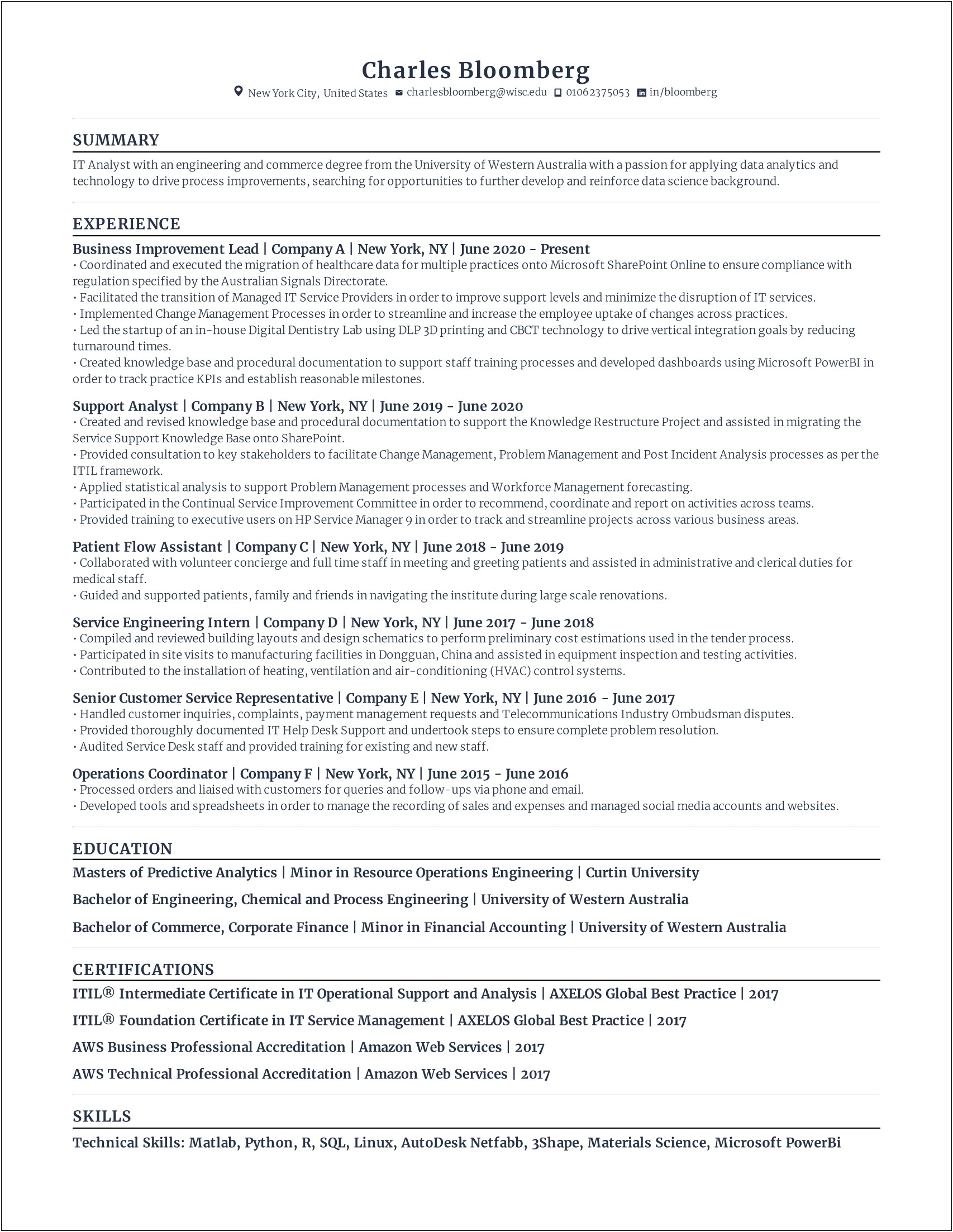 Business Analyst With Itil Resume Samples