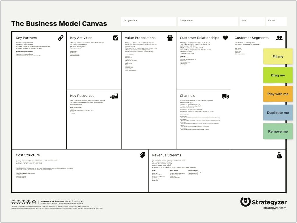 Business Model Canvas Powerpoint Template Download