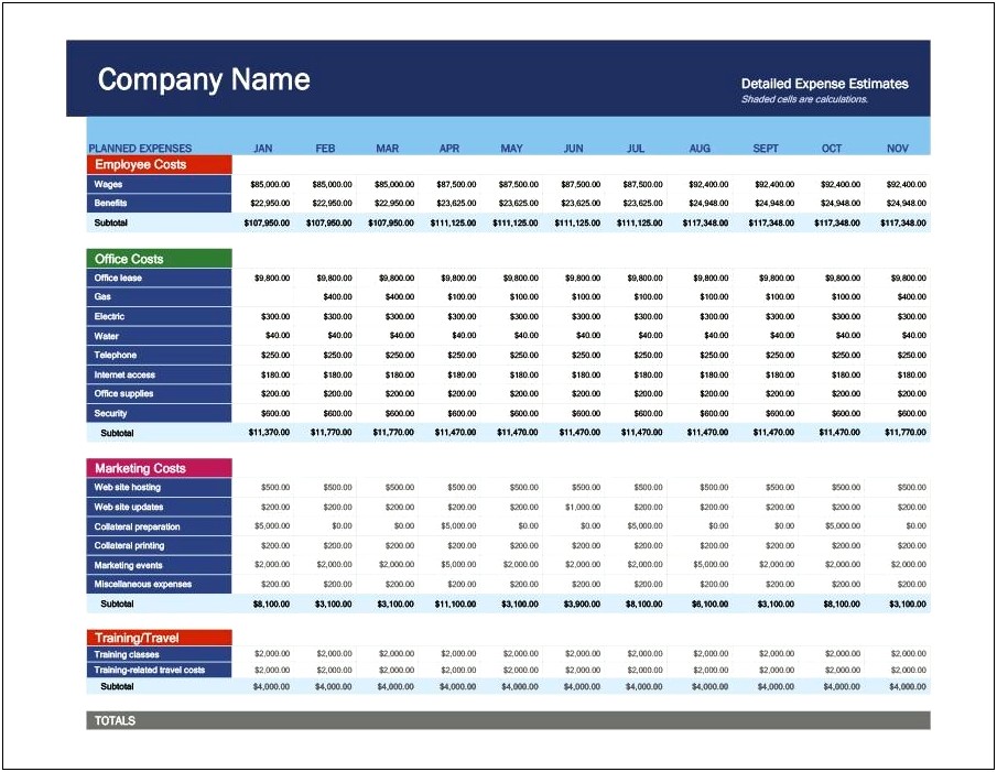 Business Spreadsheets Excel Spreadsheet Templates Download