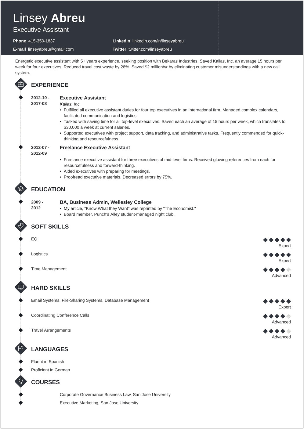 Buzz Words For Executive Assistant Resumes