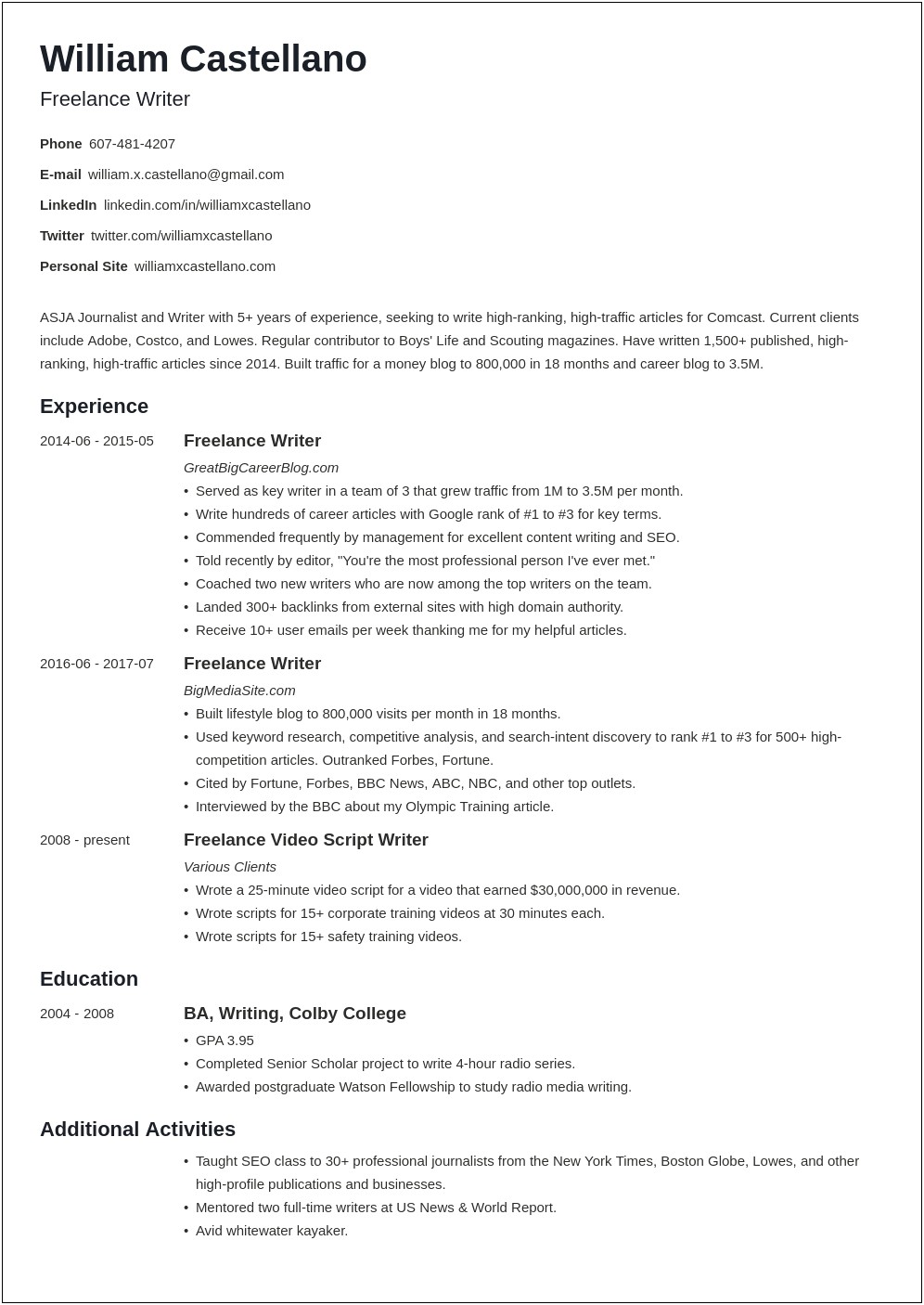 Can I Include My Work Projects Into Resume