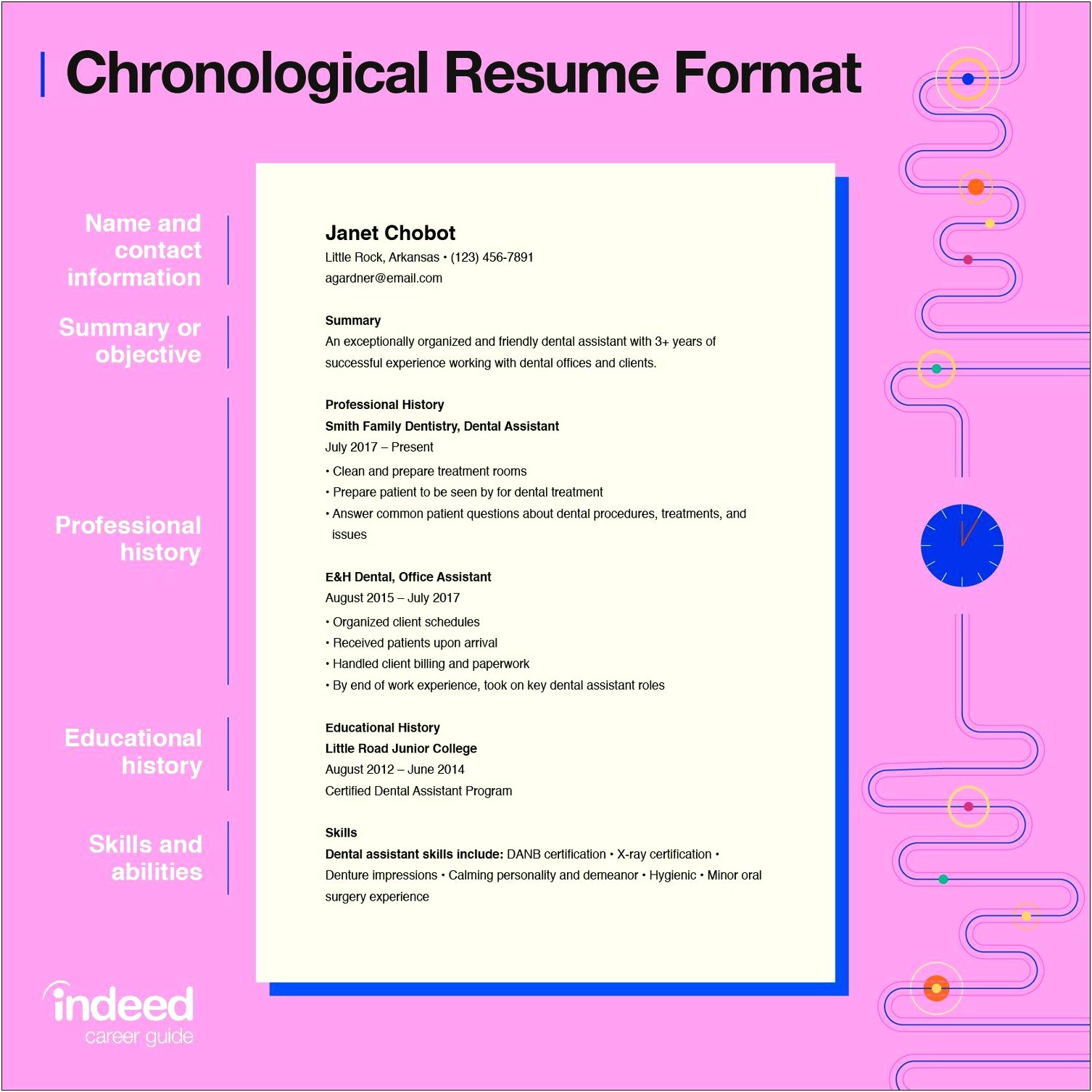 Can Jobs On Resumes Be In Different Order