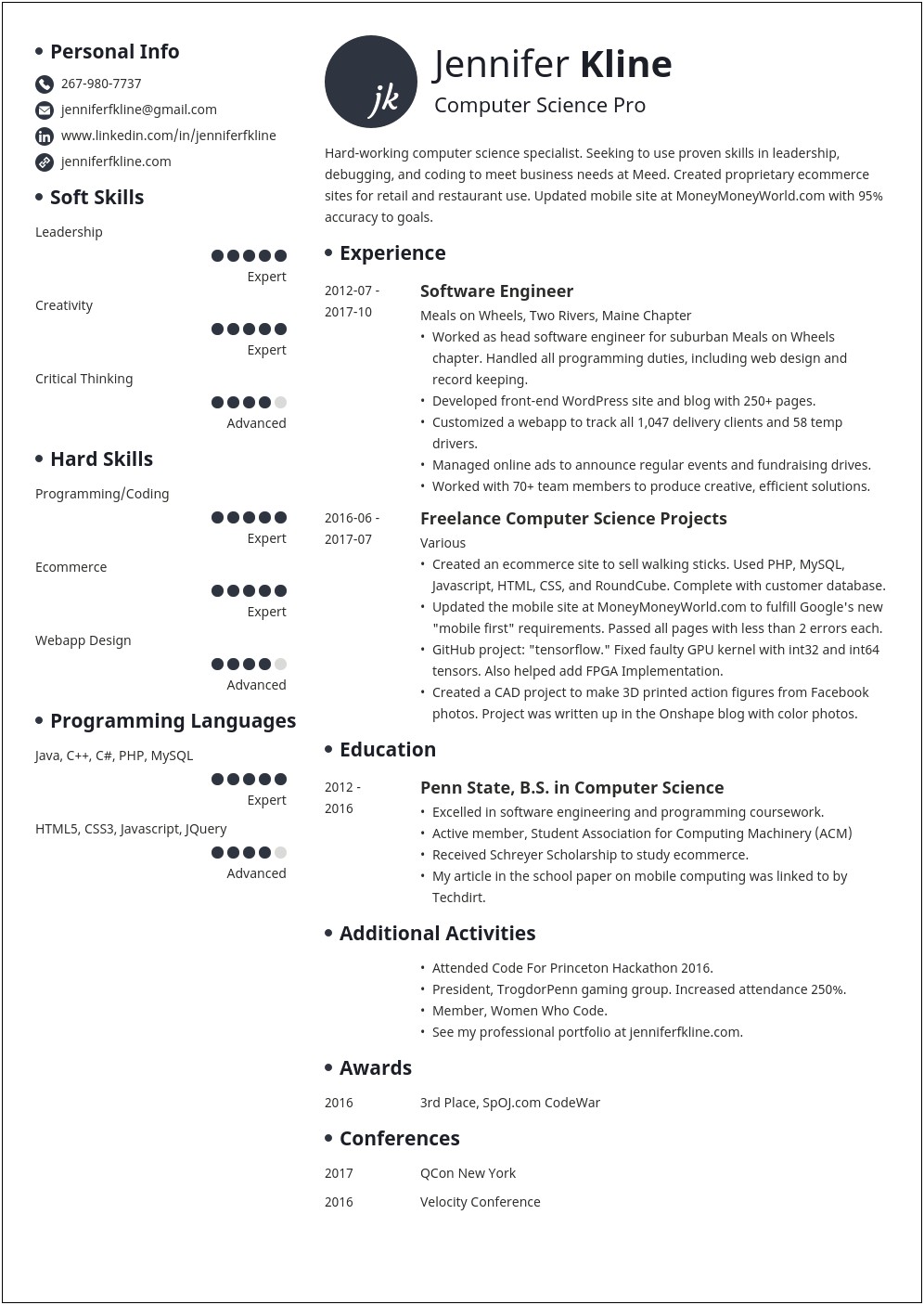 Can You Include Volunteer Experience In Resumes