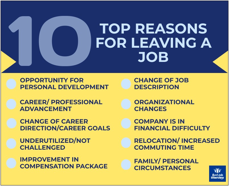 Can You Leave Jobs Out Of Your Resume