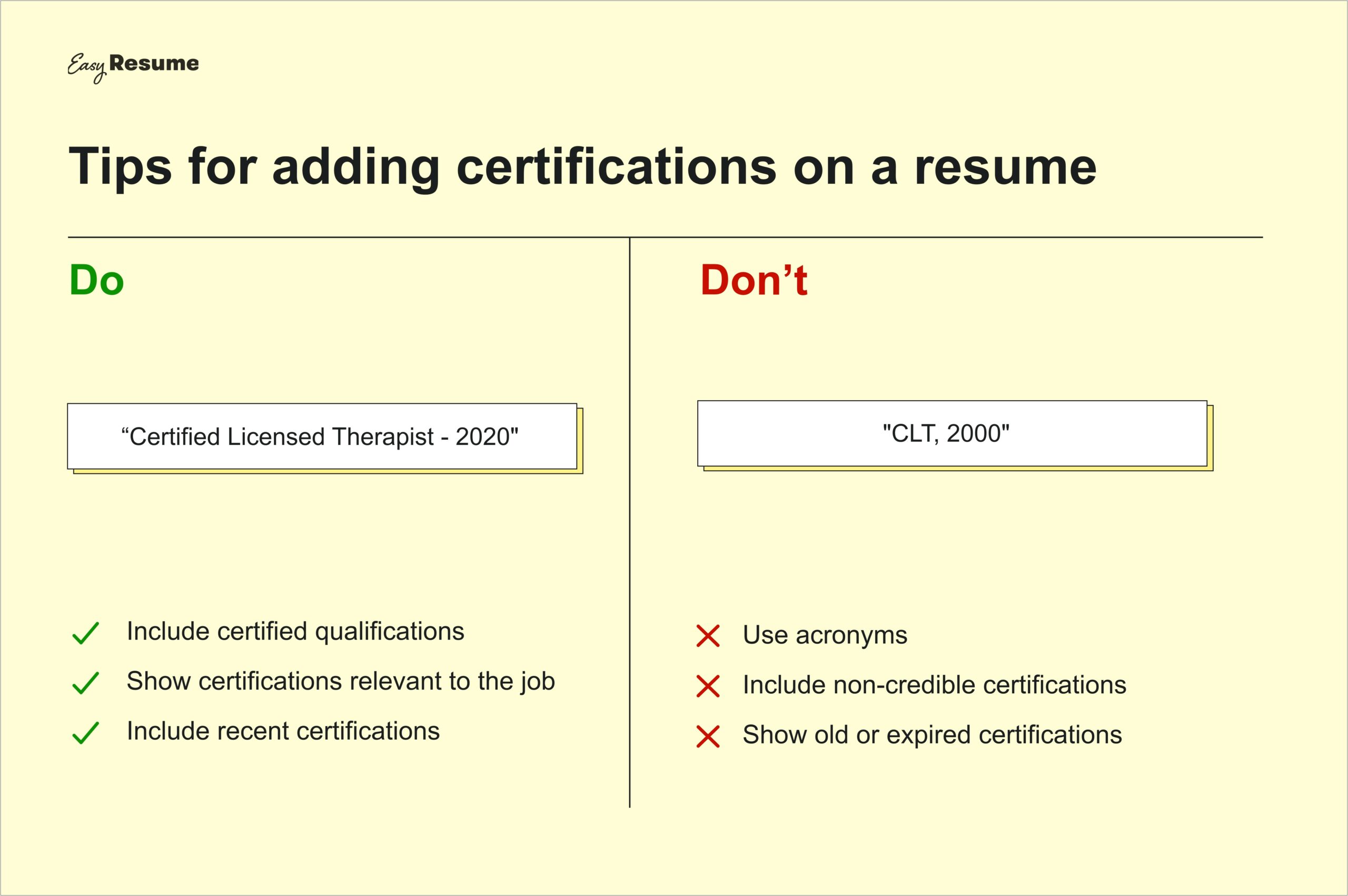 Can You Put Udemy Courses On Your Resume