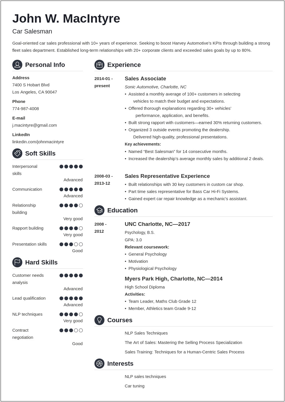 Car Sales Assistant Job Description Resume