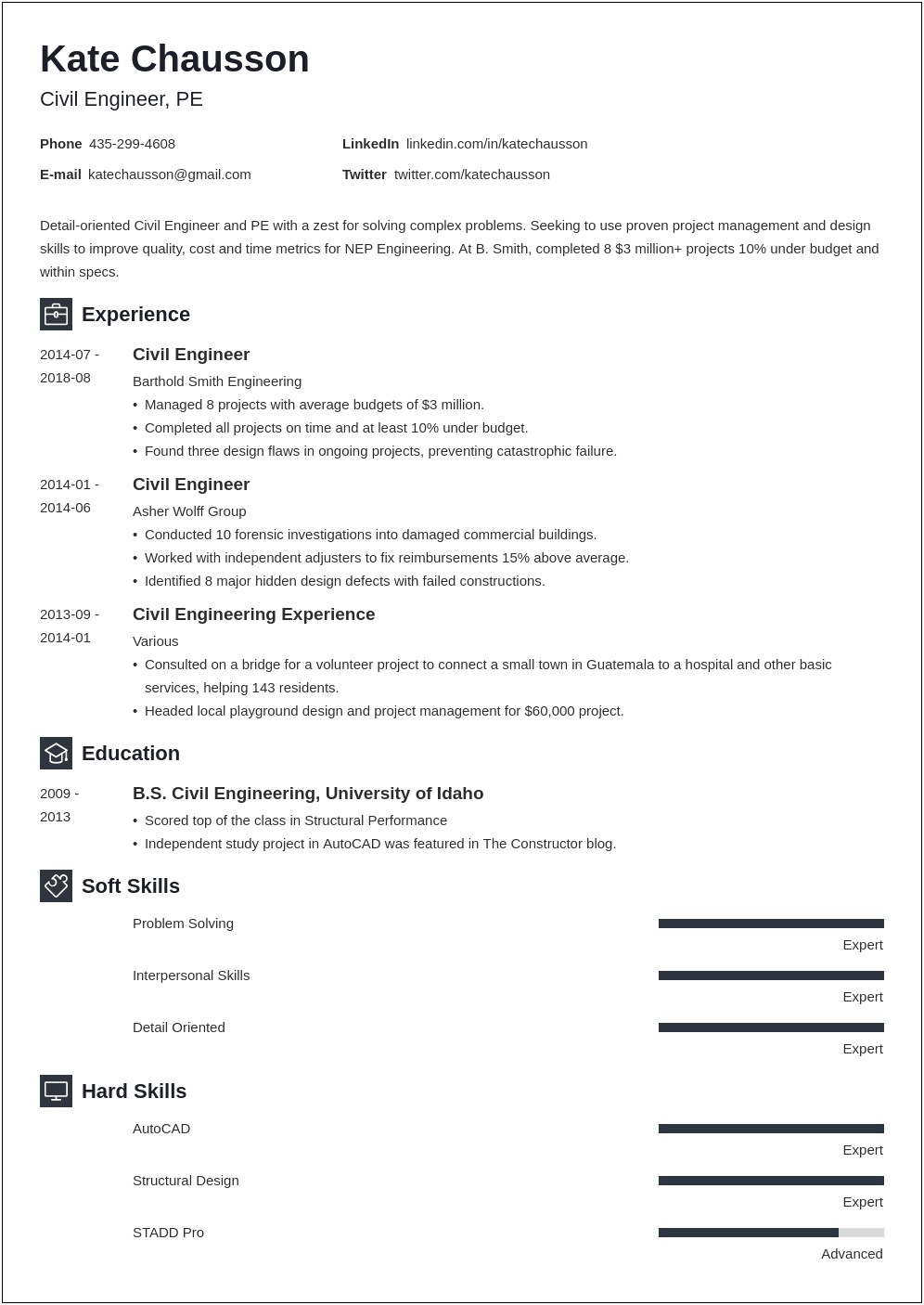 Career Objective For Civil And Construction Engineer Resume
