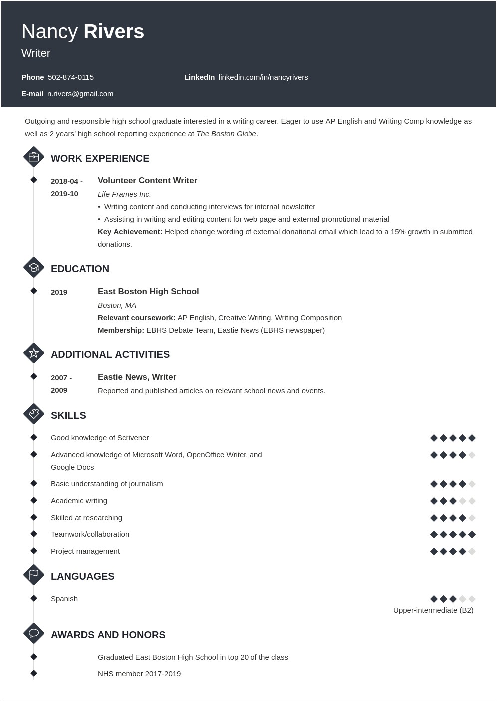 Career Objective For Resume For High School Graduate