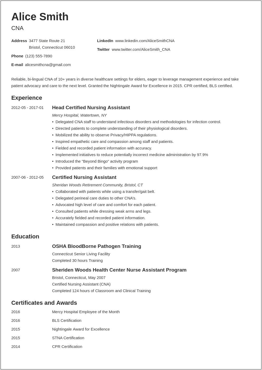 Certified Nursing Assistant Job Duties Resume