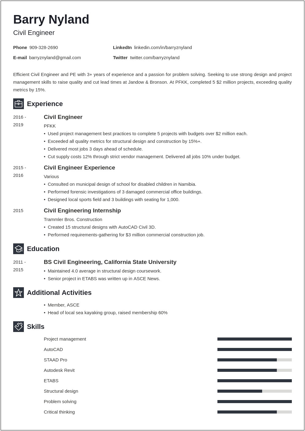 Civil Engineering Sudent Intern Resume Summary