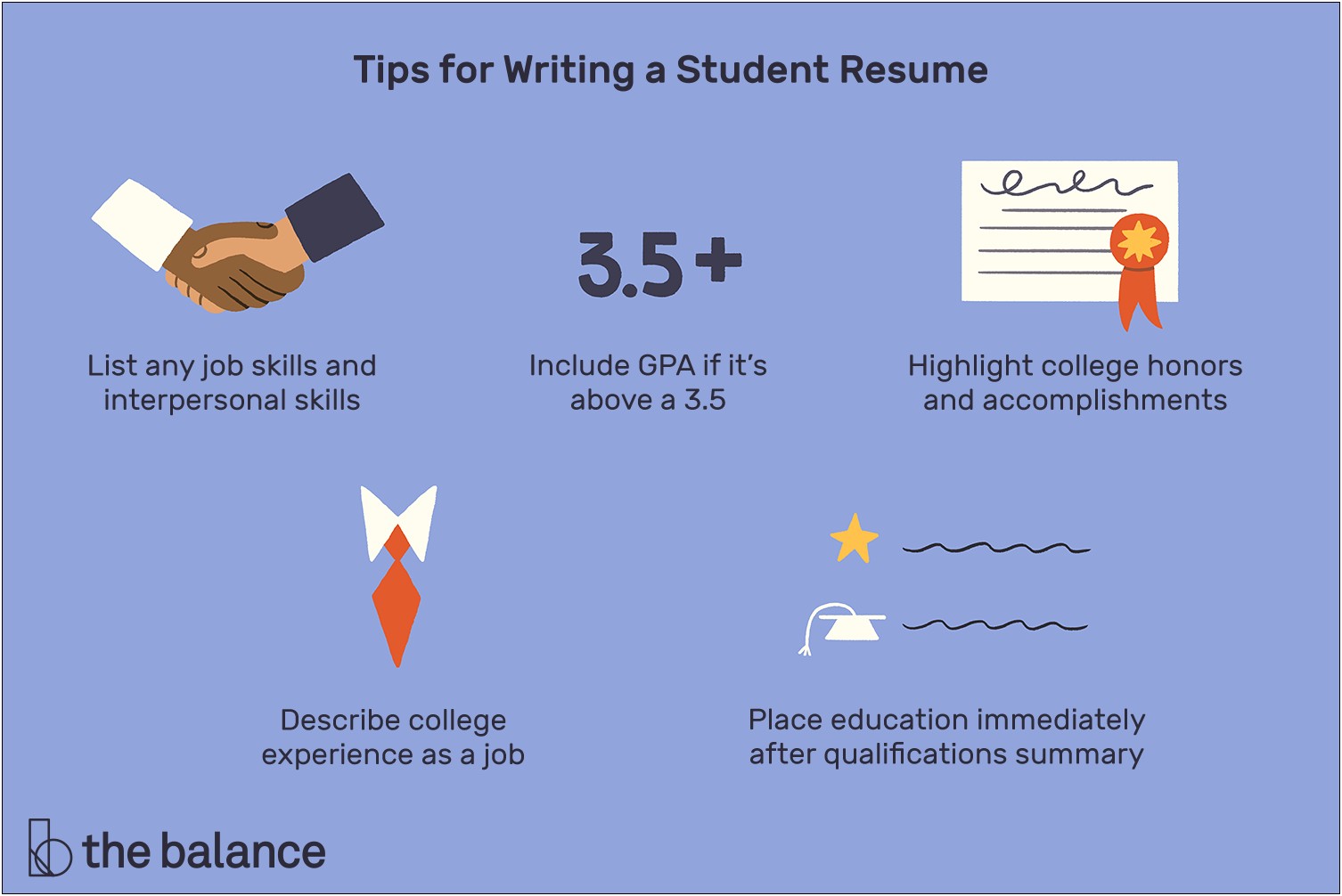 College Instructor Skills To Include On A Resume