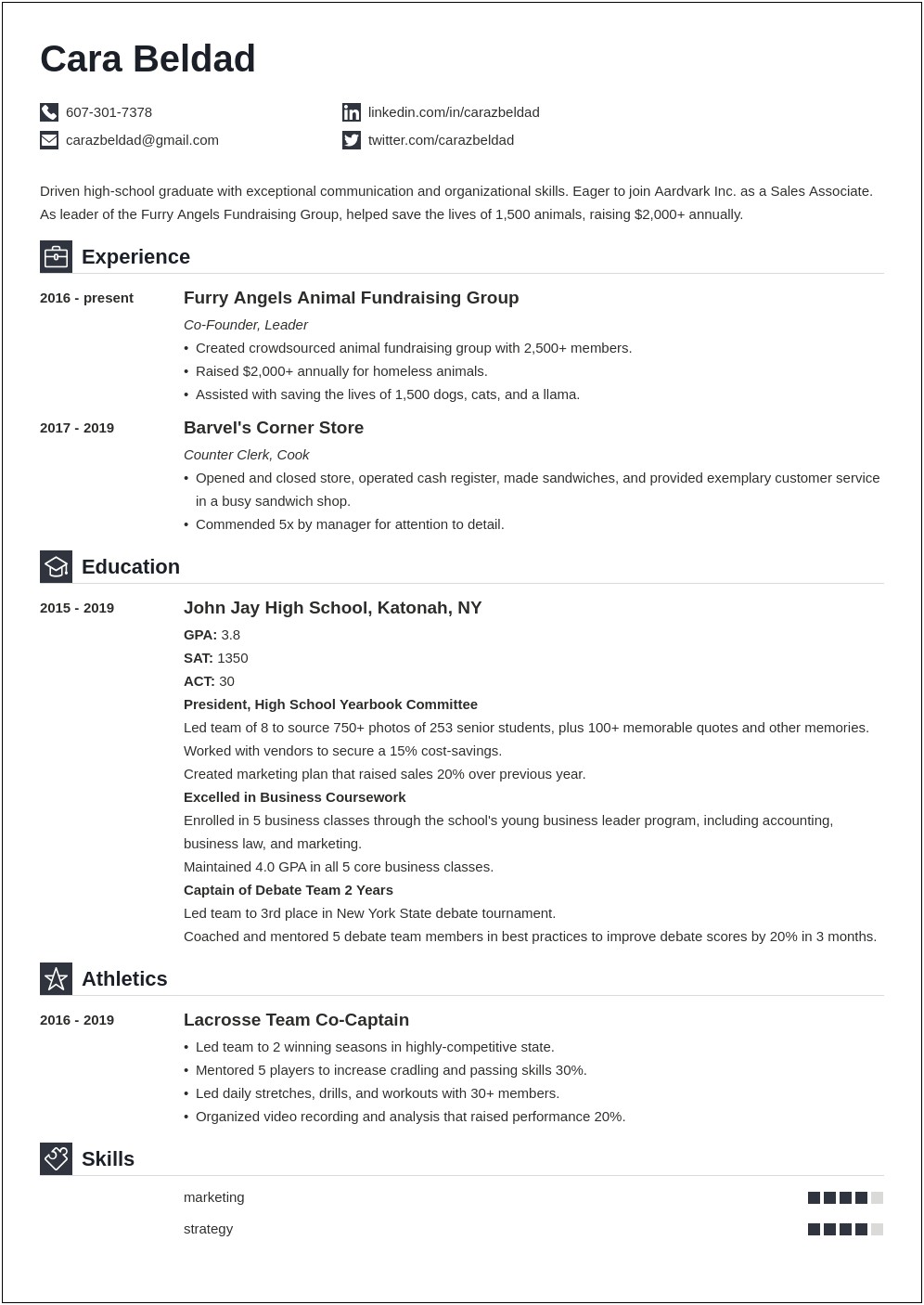 College Resume With No Work Experience Sample