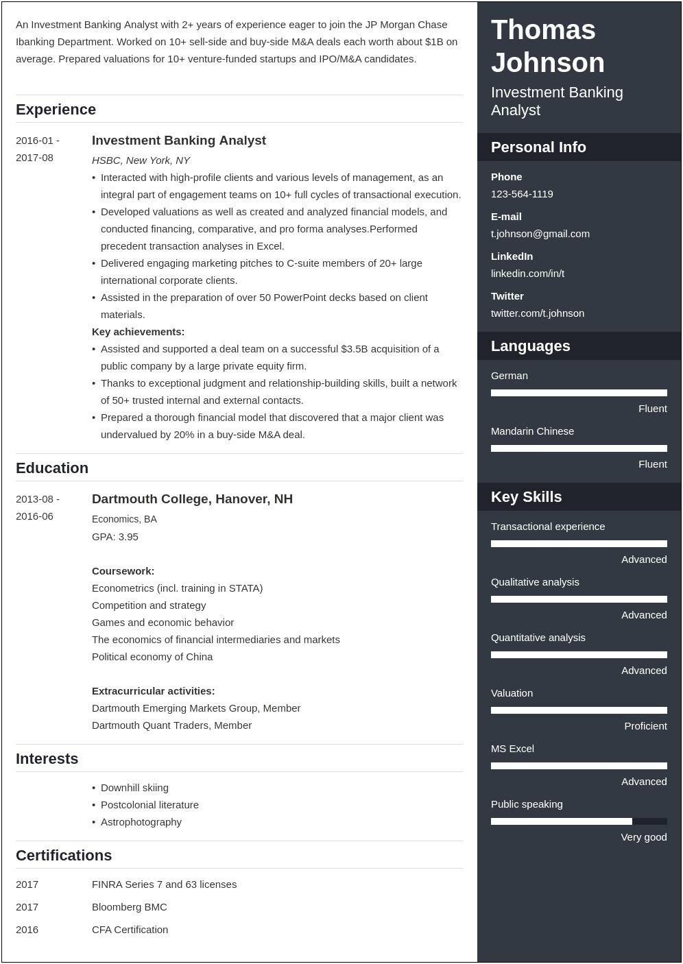 Commercial And Institutional Banker Sample Resume