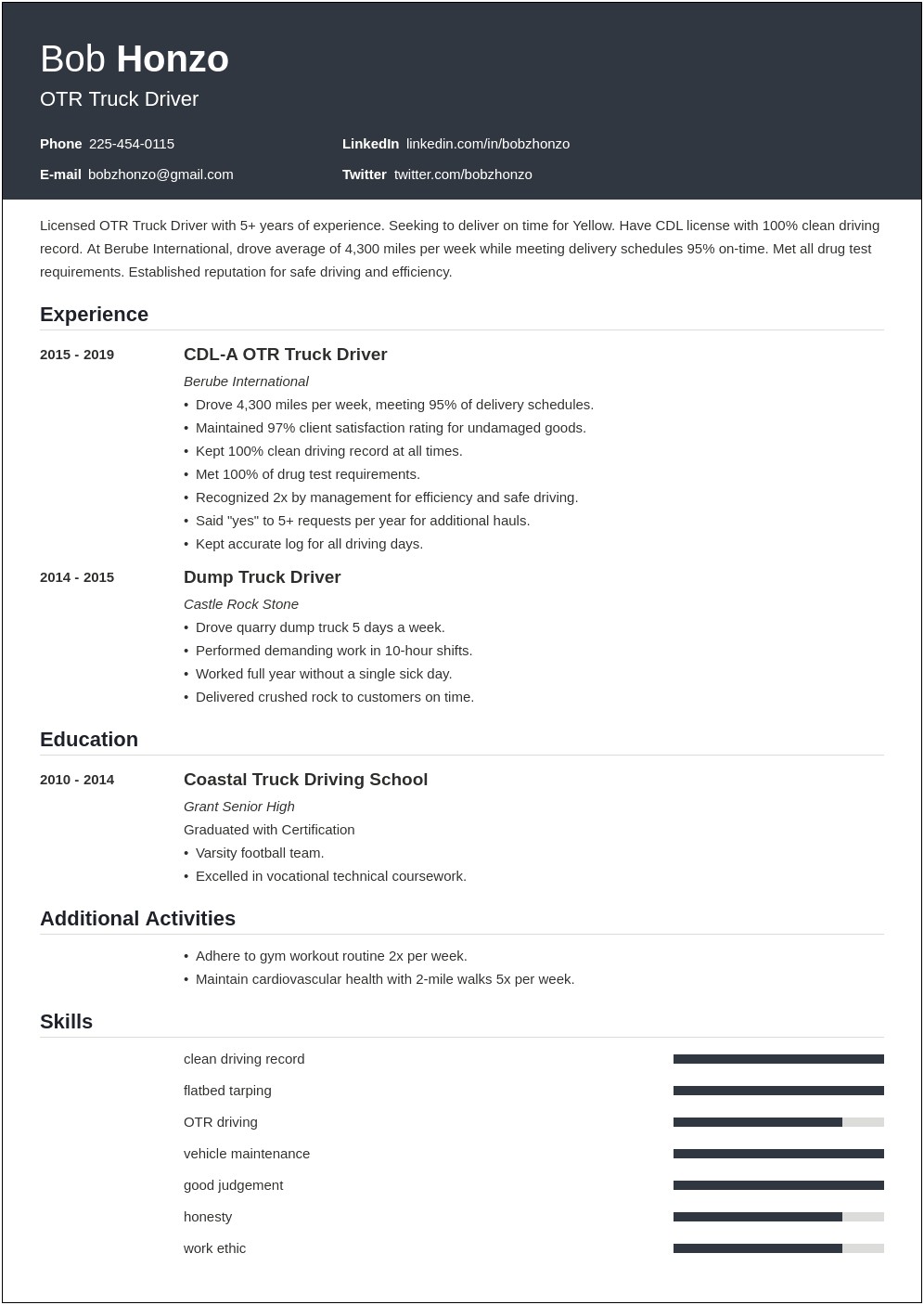 Company Driver Job Description For Resume