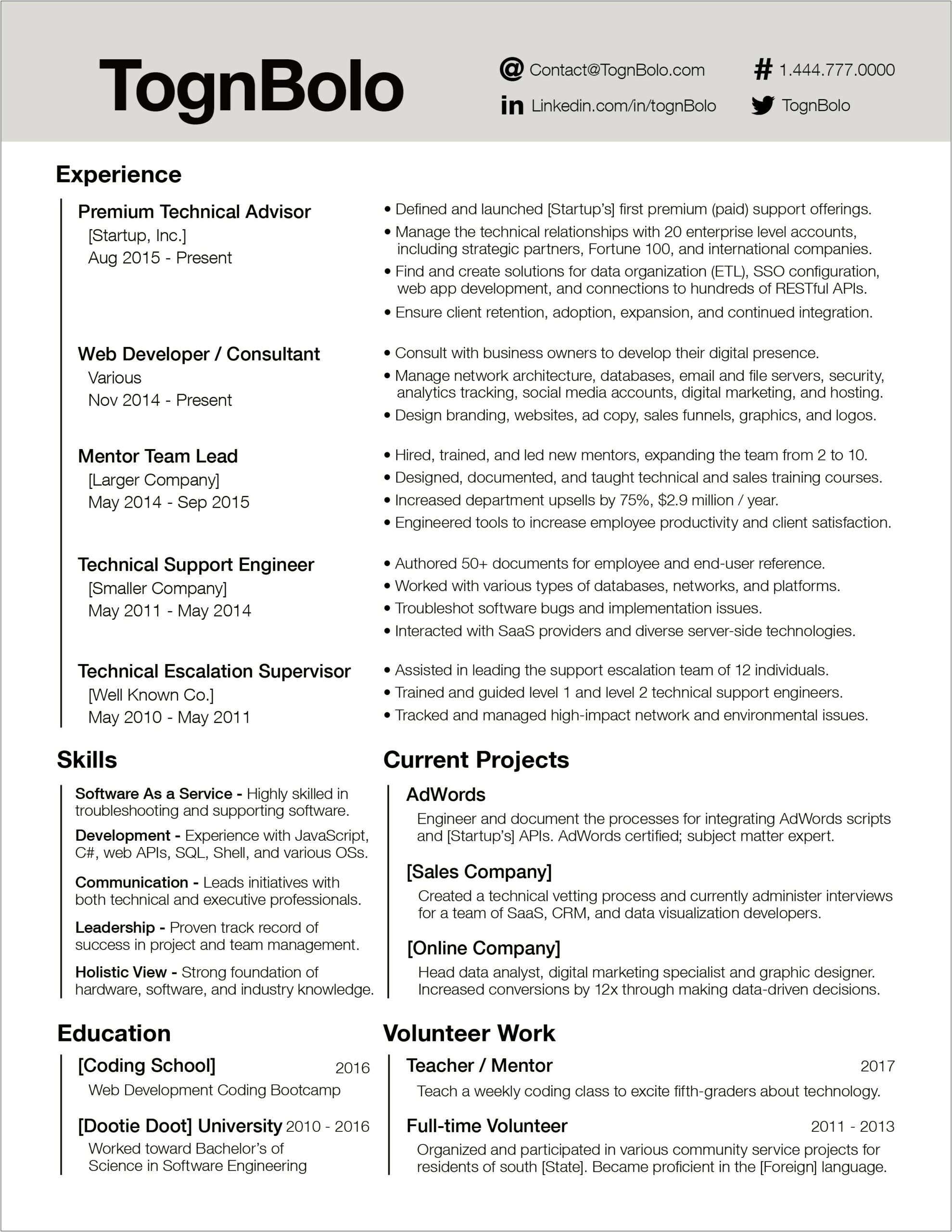 Compare Job Listing With Resume Reddit