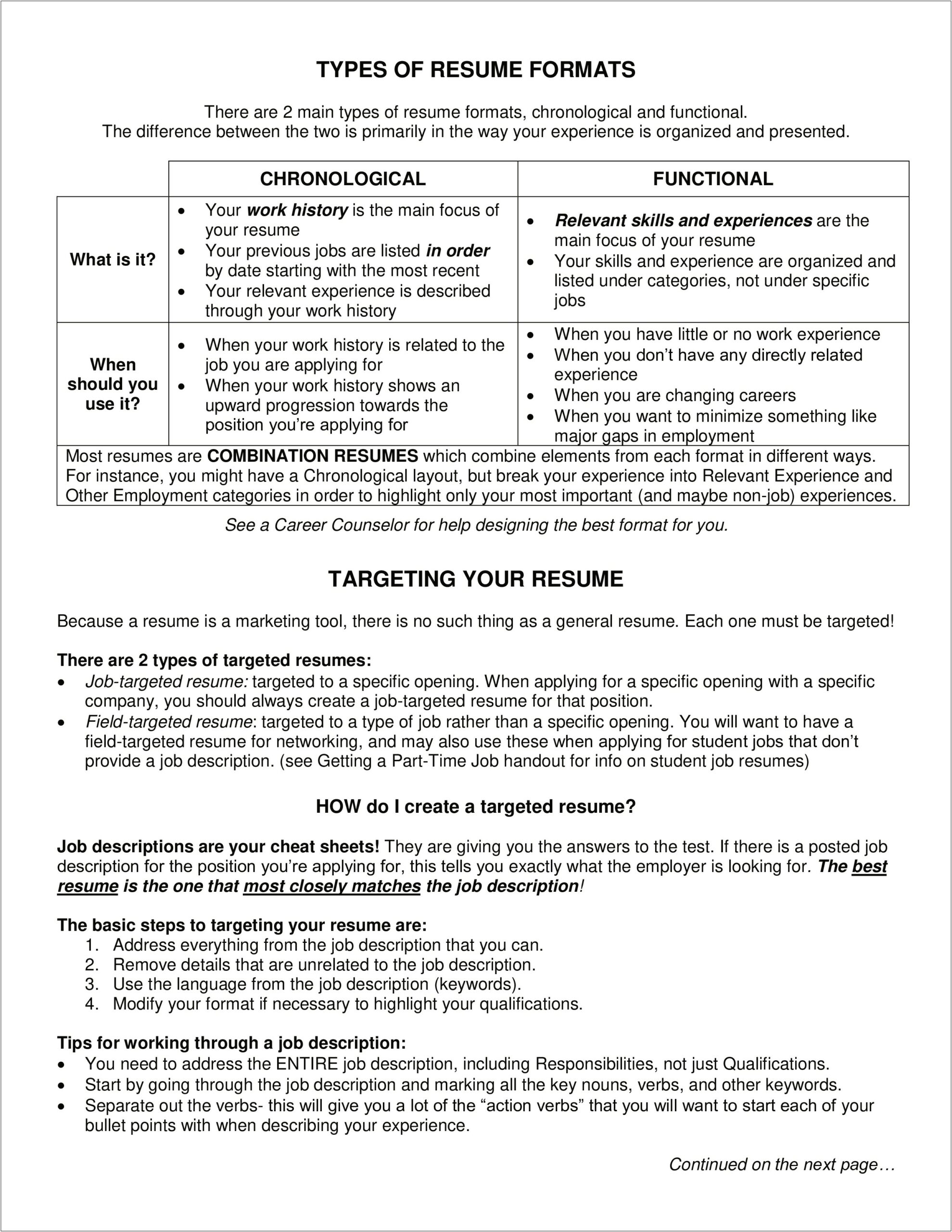 Compare Your Resume To Job Description