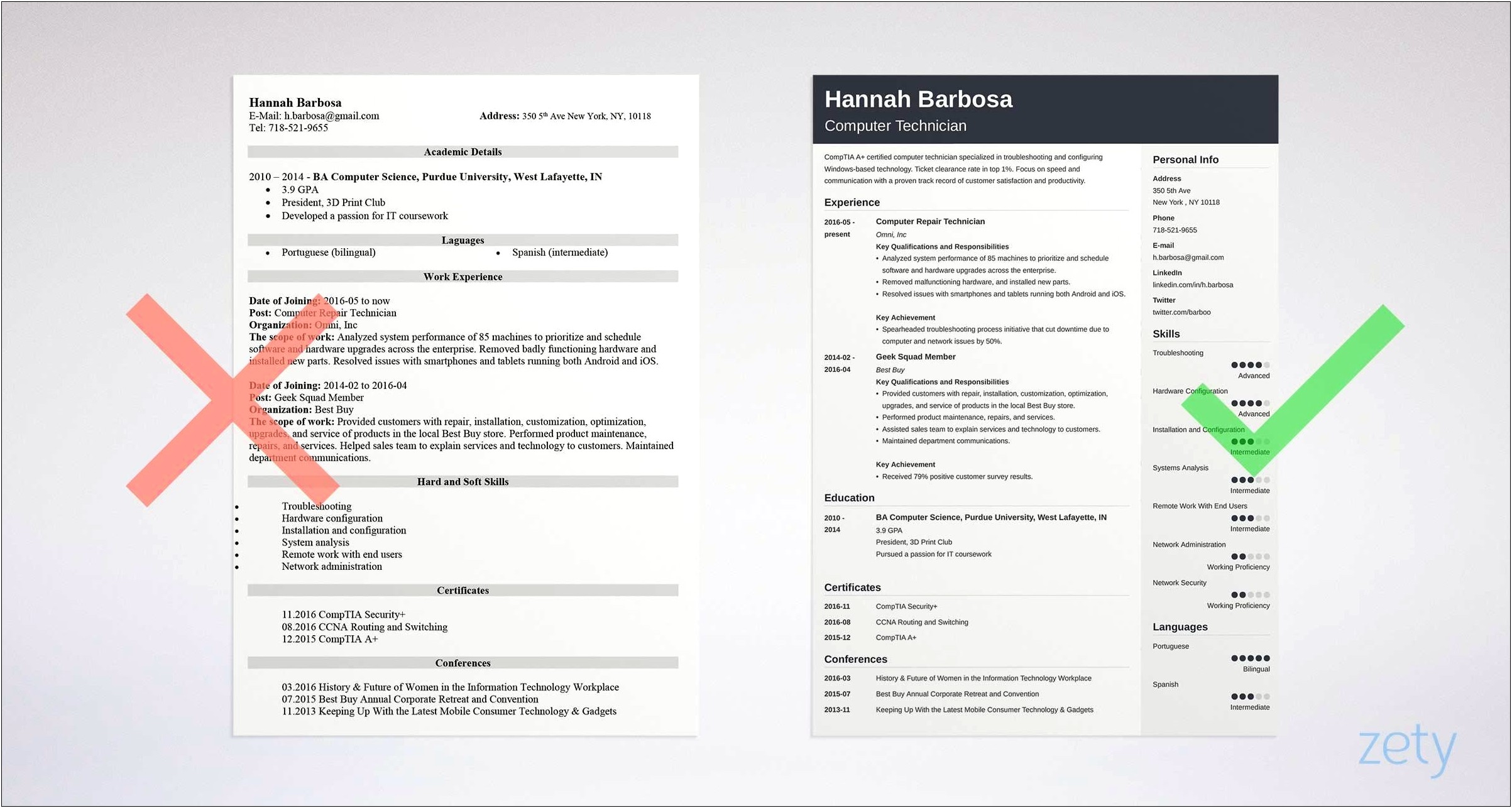 Computer Attendant Job Description For Resume