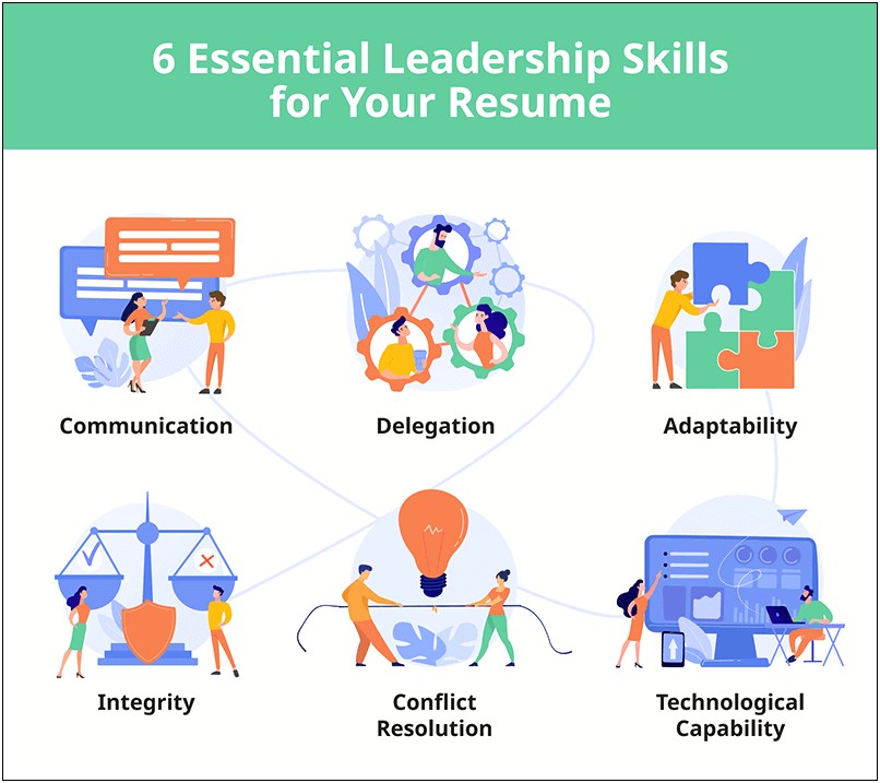 Copy And Paste Resume Skills Leadership