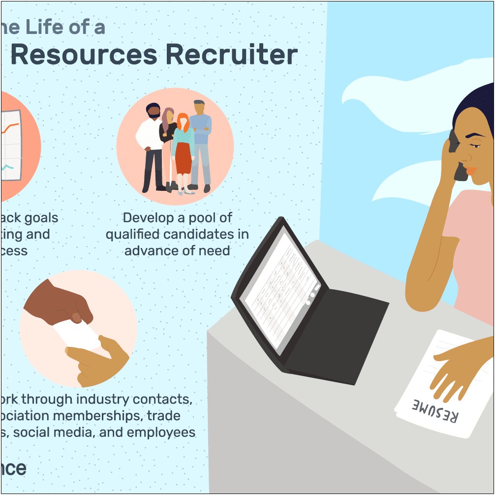 Corporate Recruiter Job Description For Resume