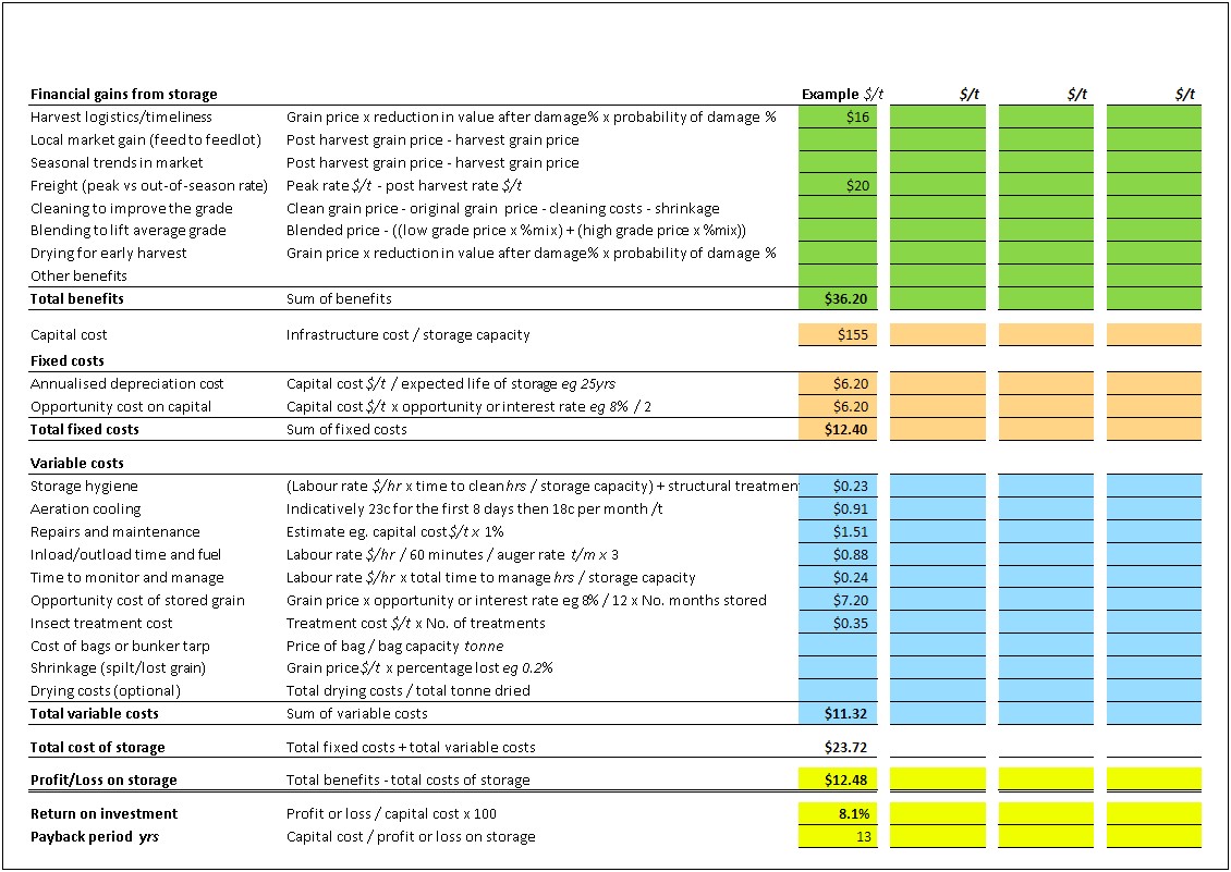 Cost Benefit Analysis Template Excel Download